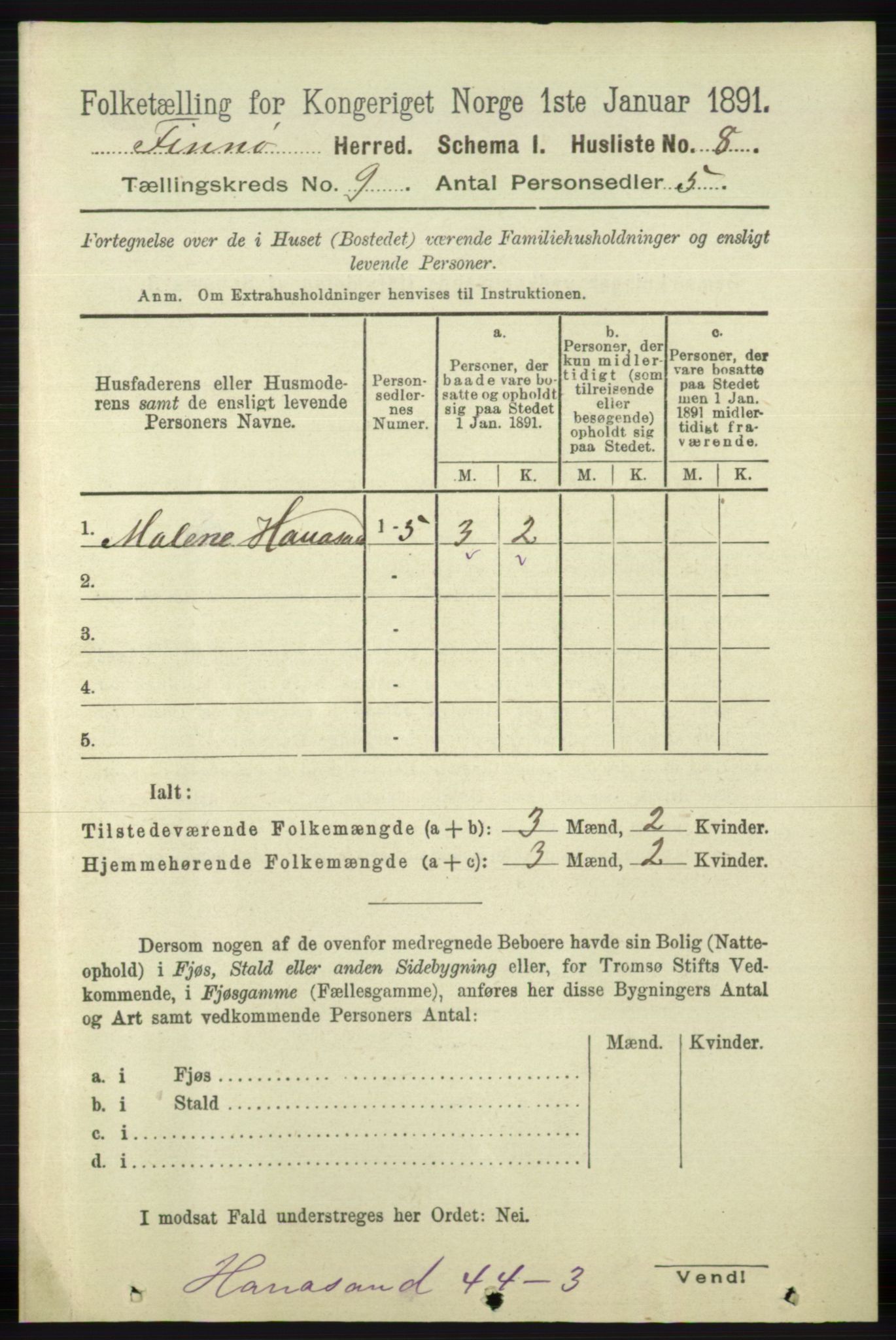 RA, 1891 census for 1141 Finnøy, 1891, p. 1855