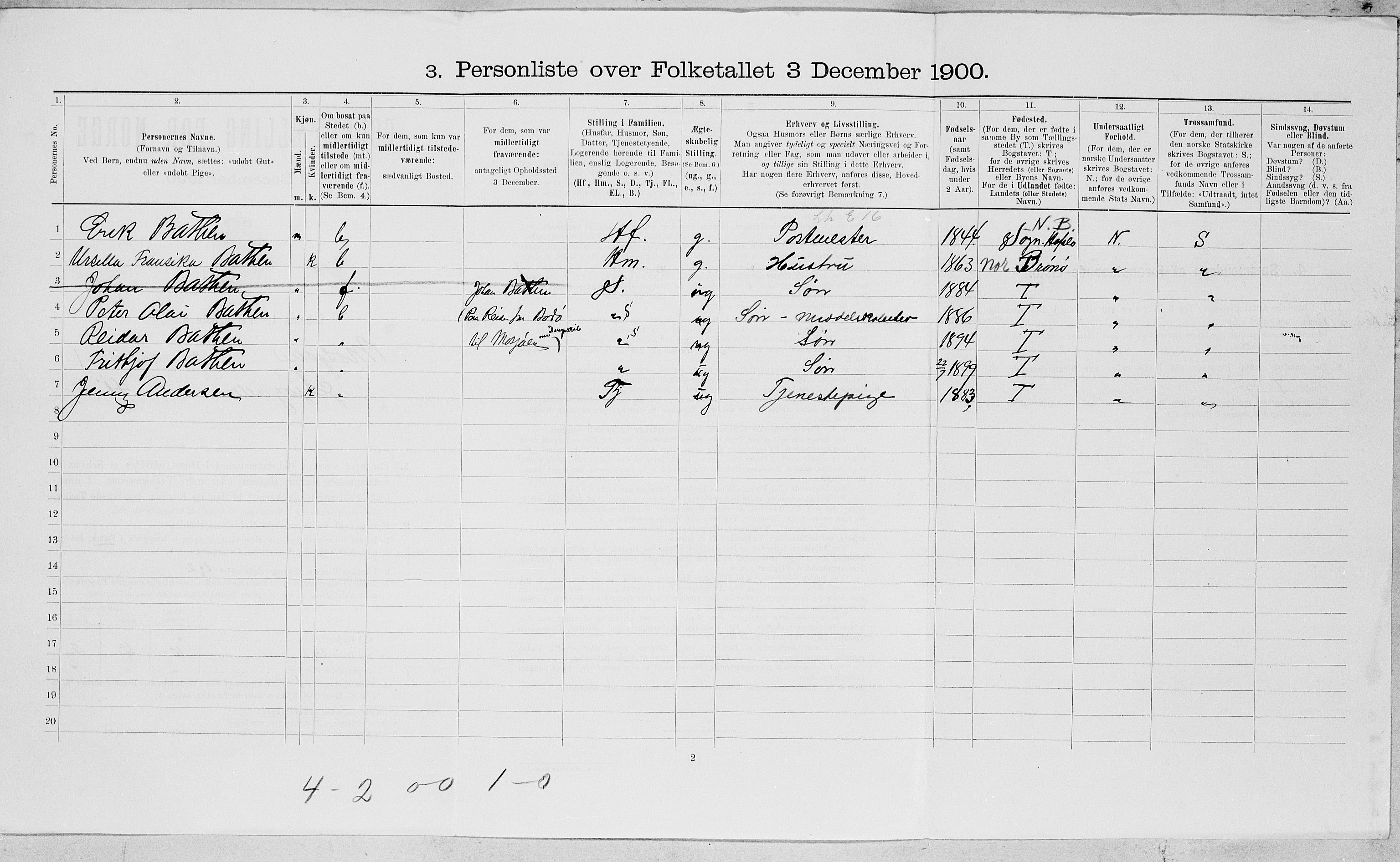 SAT, 1900 census for Mosjøen, 1900, p. 145