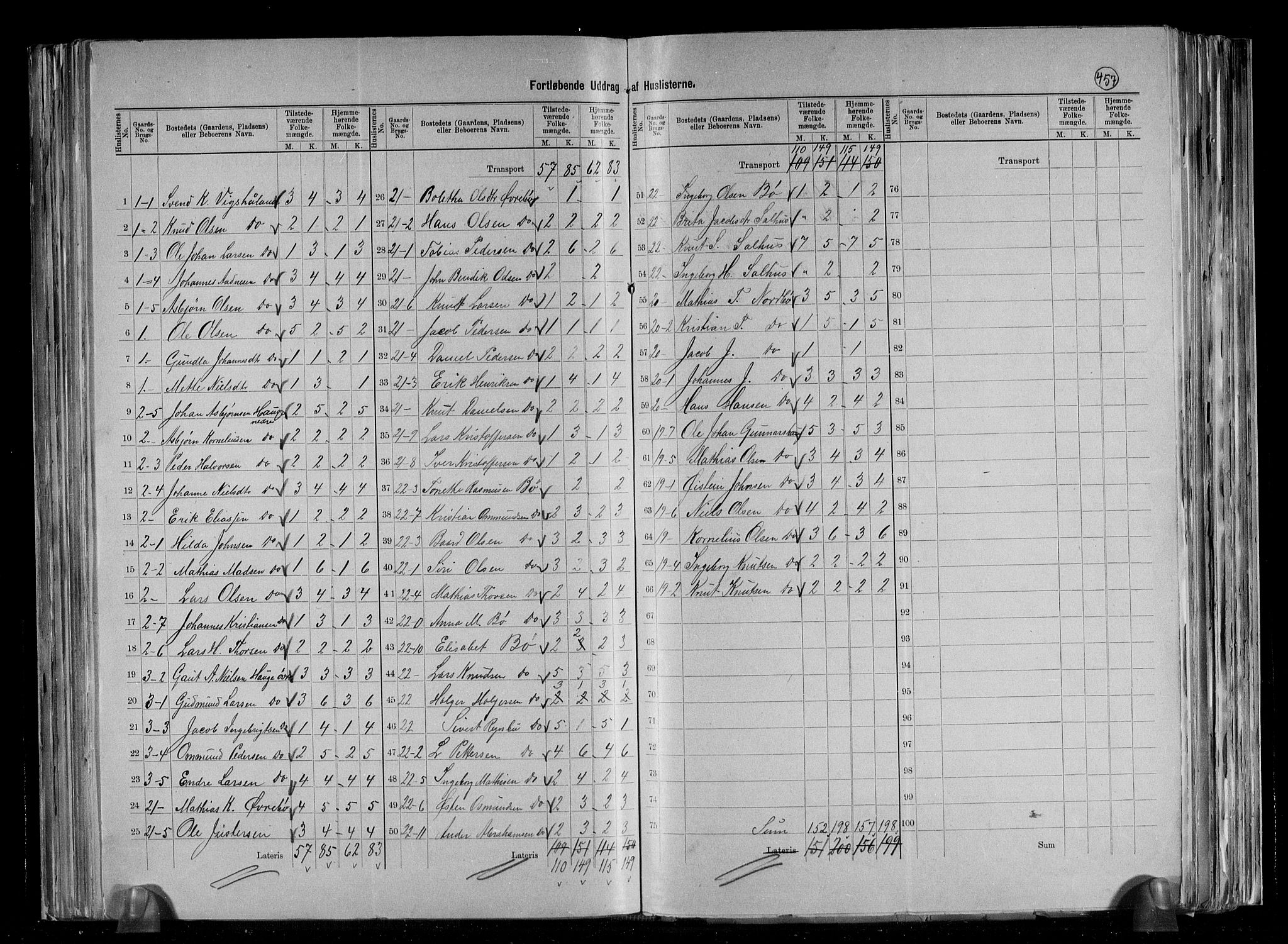 RA, 1891 census for 1152 Torvastad, 1891, p. 5