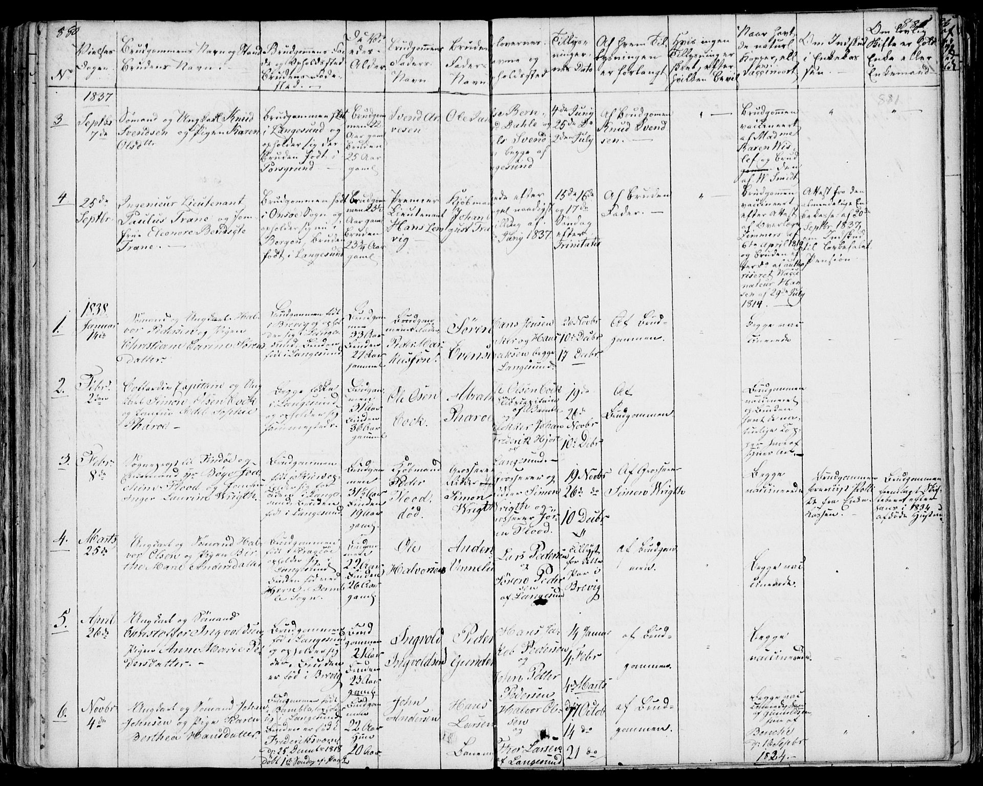 Bamble kirkebøker, AV/SAKO-A-253/F/Fa/L0004: Parish register (official) no. I 4, 1834-1853, p. 880-881