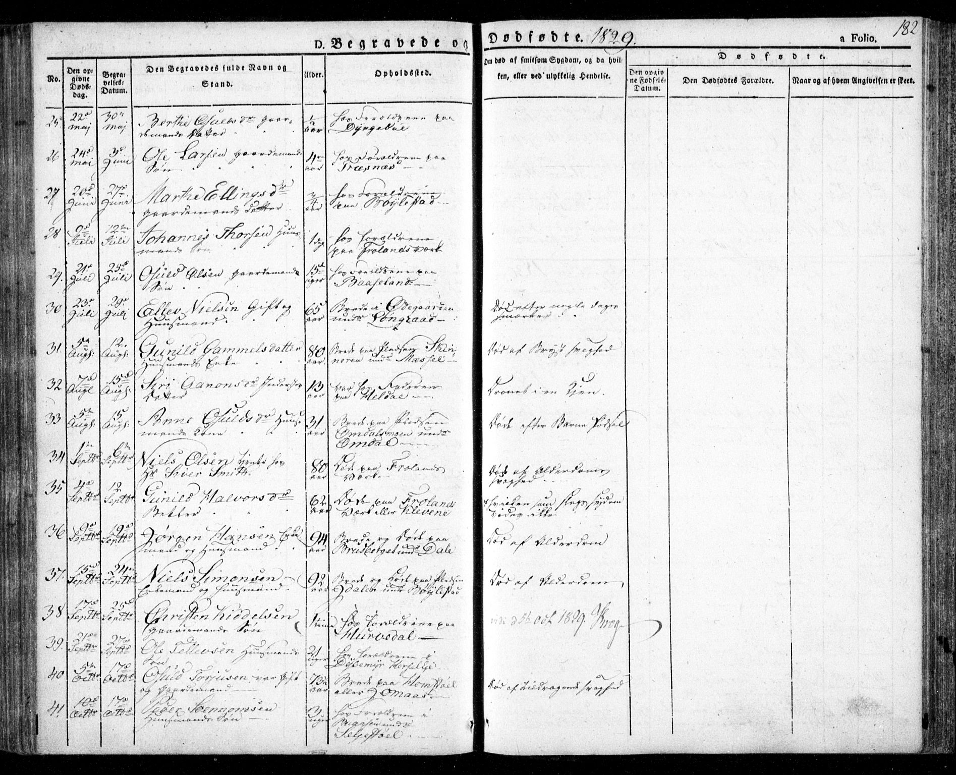 Froland sokneprestkontor, SAK/1111-0013/F/Fa/L0001: Parish register (official) no. A 1, 1827-1844, p. 182