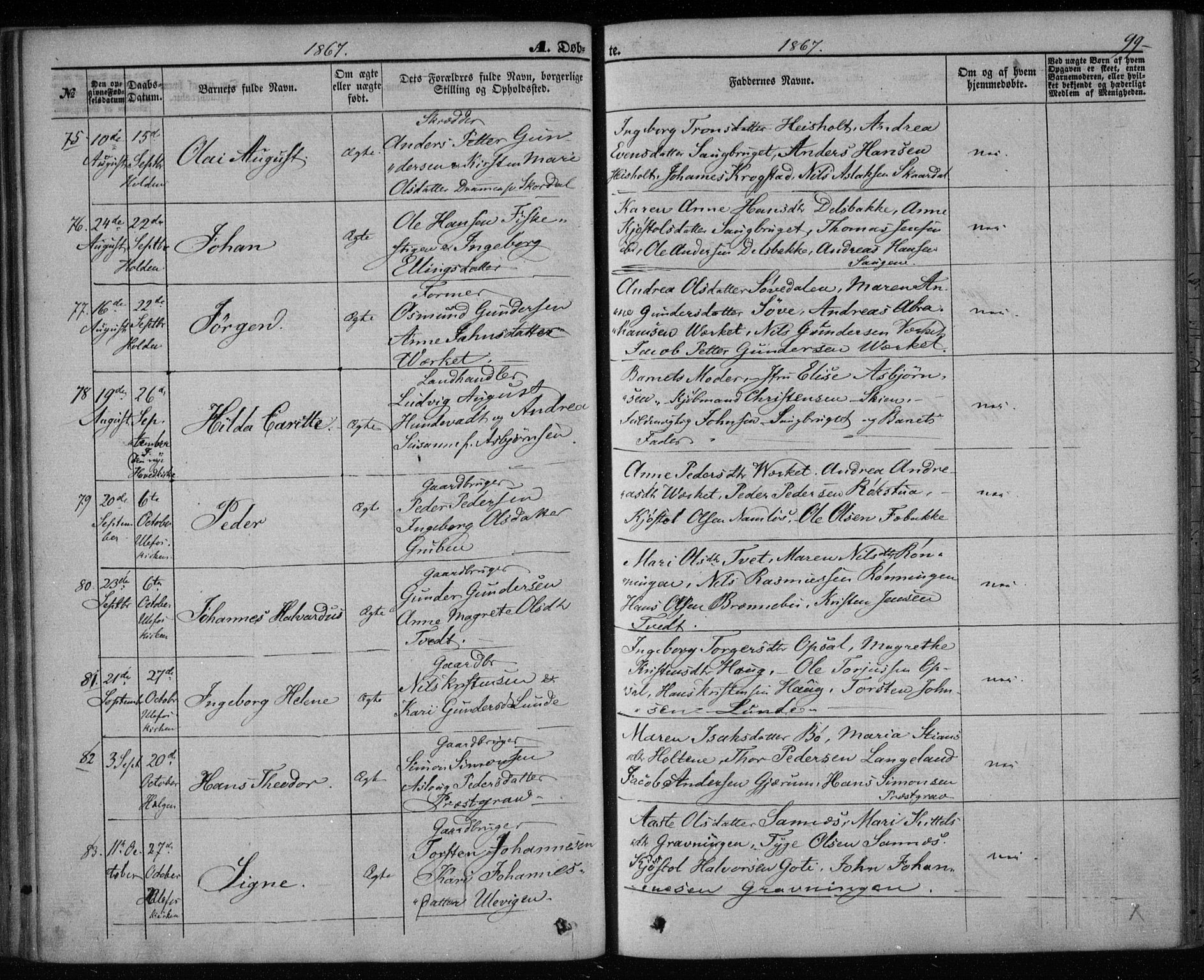 Holla kirkebøker, SAKO/A-272/F/Fa/L0006: Parish register (official) no. 6, 1861-1869, p. 99