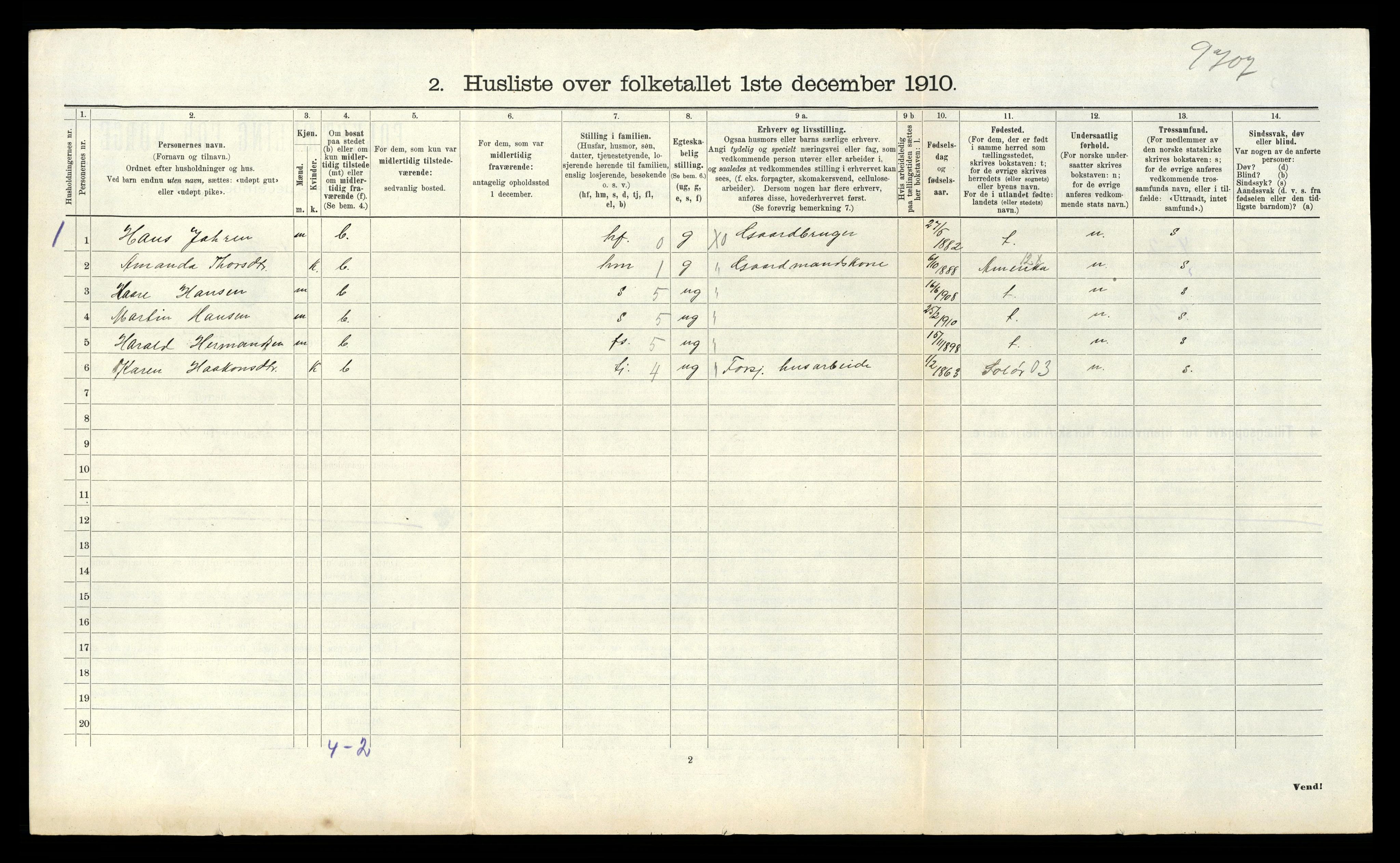 RA, 1910 census for Sande, 1910, p. 718