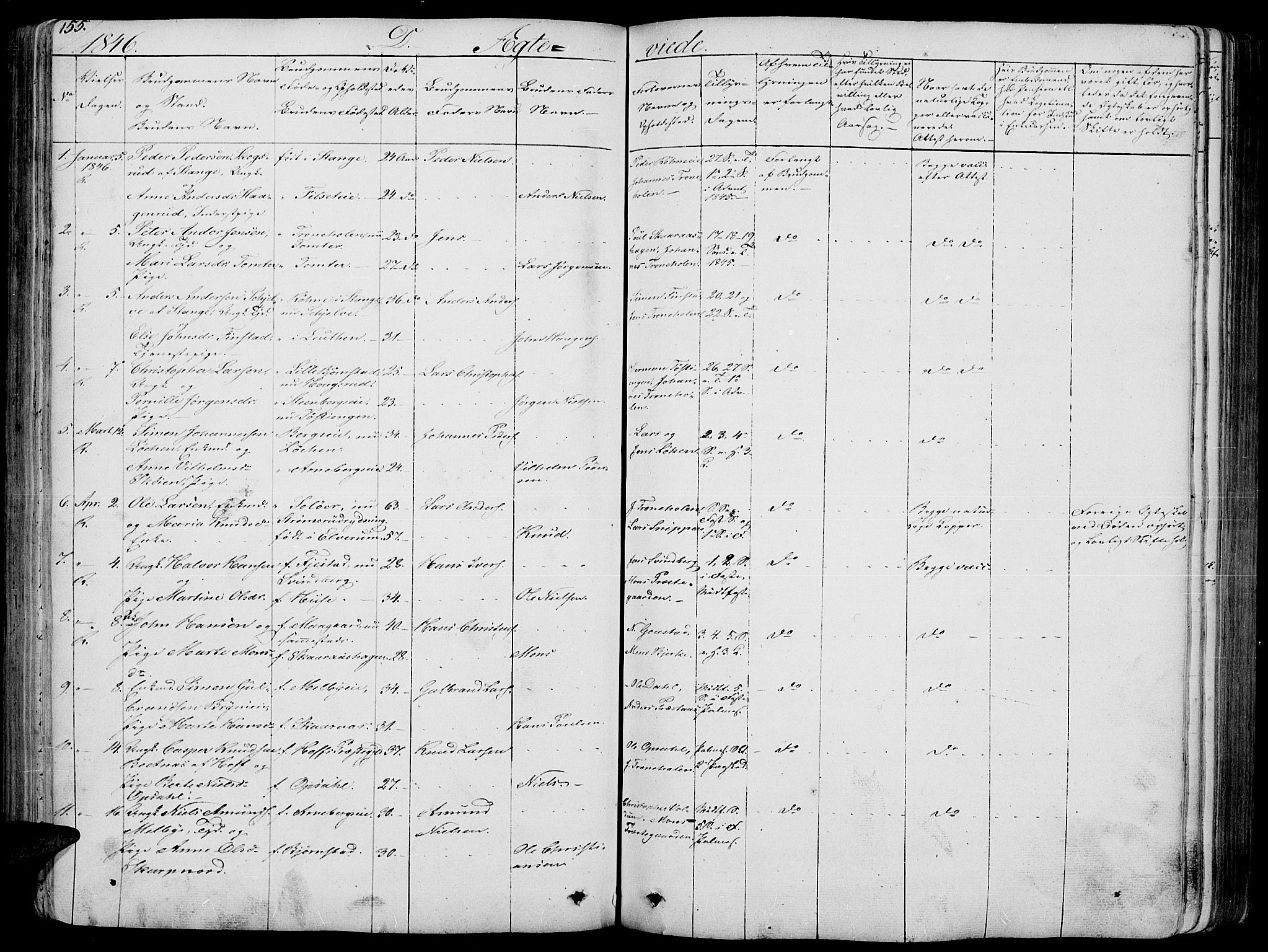 Romedal prestekontor, SAH/PREST-004/L/L0009: Parish register (copy) no. 9, 1846-1866, p. 155