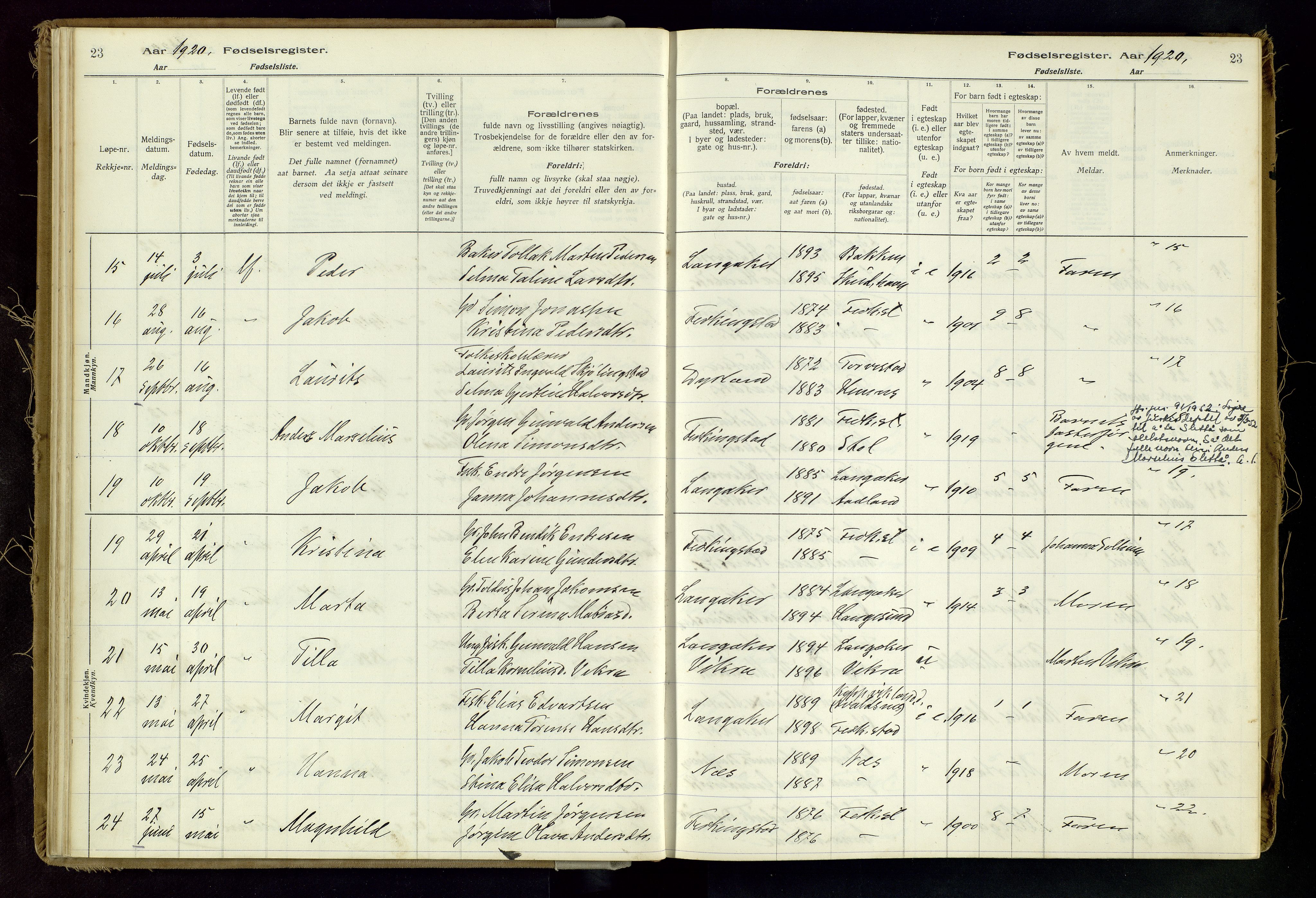 Skudenes sokneprestkontor, AV/SAST-A -101849/I/Id/L0002: Birth register no. 2, 1916-1962, p. 23