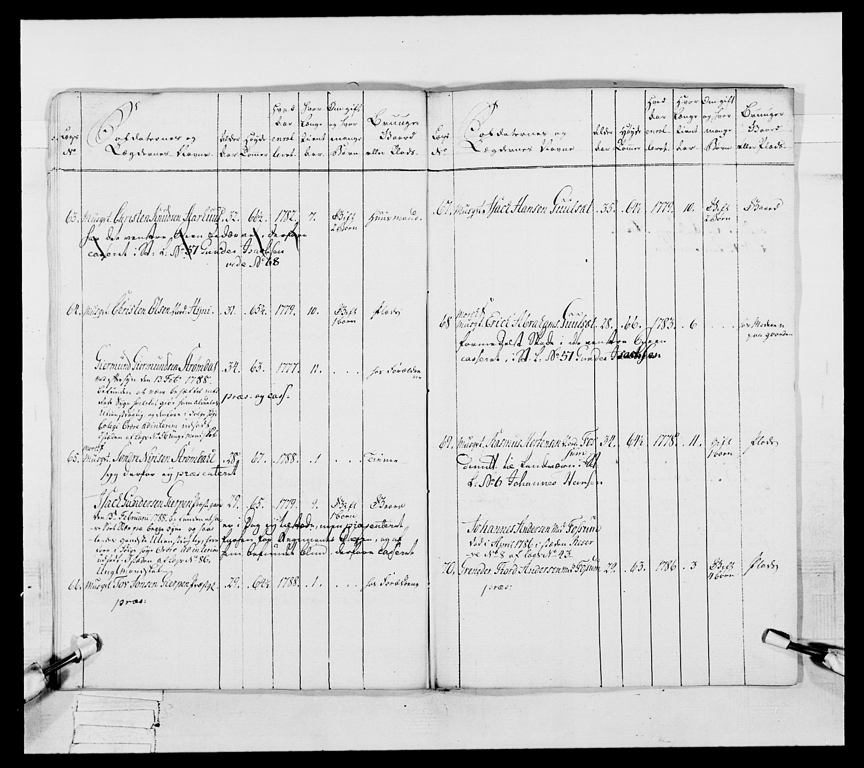 Generalitets- og kommissariatskollegiet, Det kongelige norske kommissariatskollegium, AV/RA-EA-5420/E/Eh/L0056: 2. Smålenske nasjonale infanteriregiment, 1789, p. 162