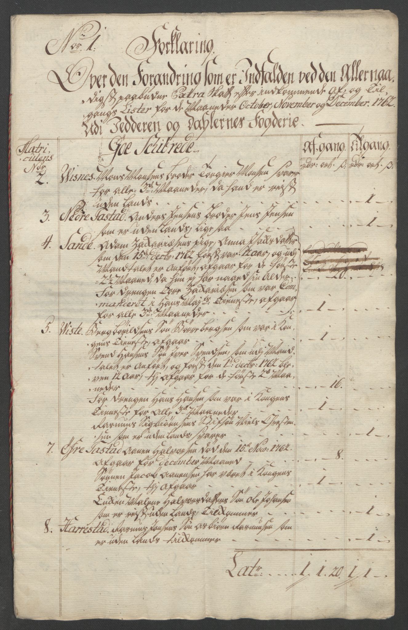Rentekammeret inntil 1814, Reviderte regnskaper, Fogderegnskap, RA/EA-4092/R46/L2835: Ekstraskatten Jæren og Dalane, 1762-1764, p. 14