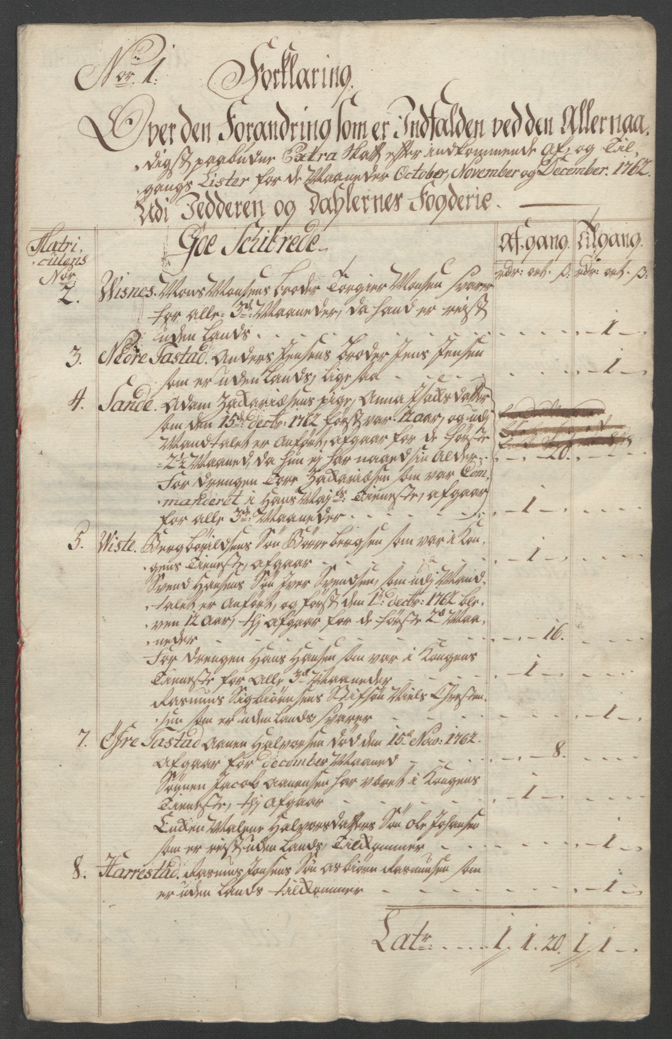 Rentekammeret inntil 1814, Reviderte regnskaper, Fogderegnskap, AV/RA-EA-4092/R46/L2835: Ekstraskatten Jæren og Dalane, 1762-1764, p. 14