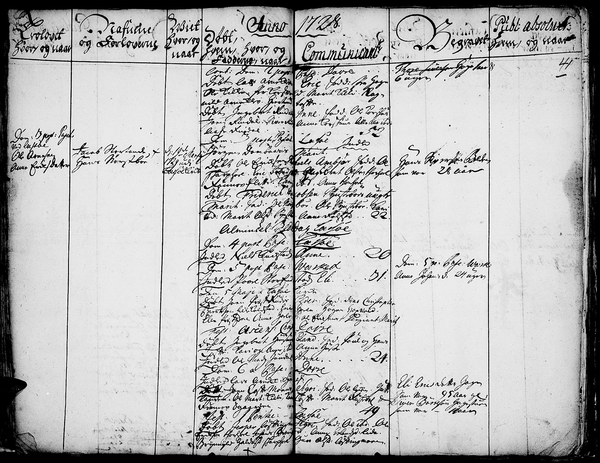 Lesja prestekontor, SAH/PREST-068/H/Ha/Haa/L0001: Parish register (official) no. 1, 1724-1731, p. 41