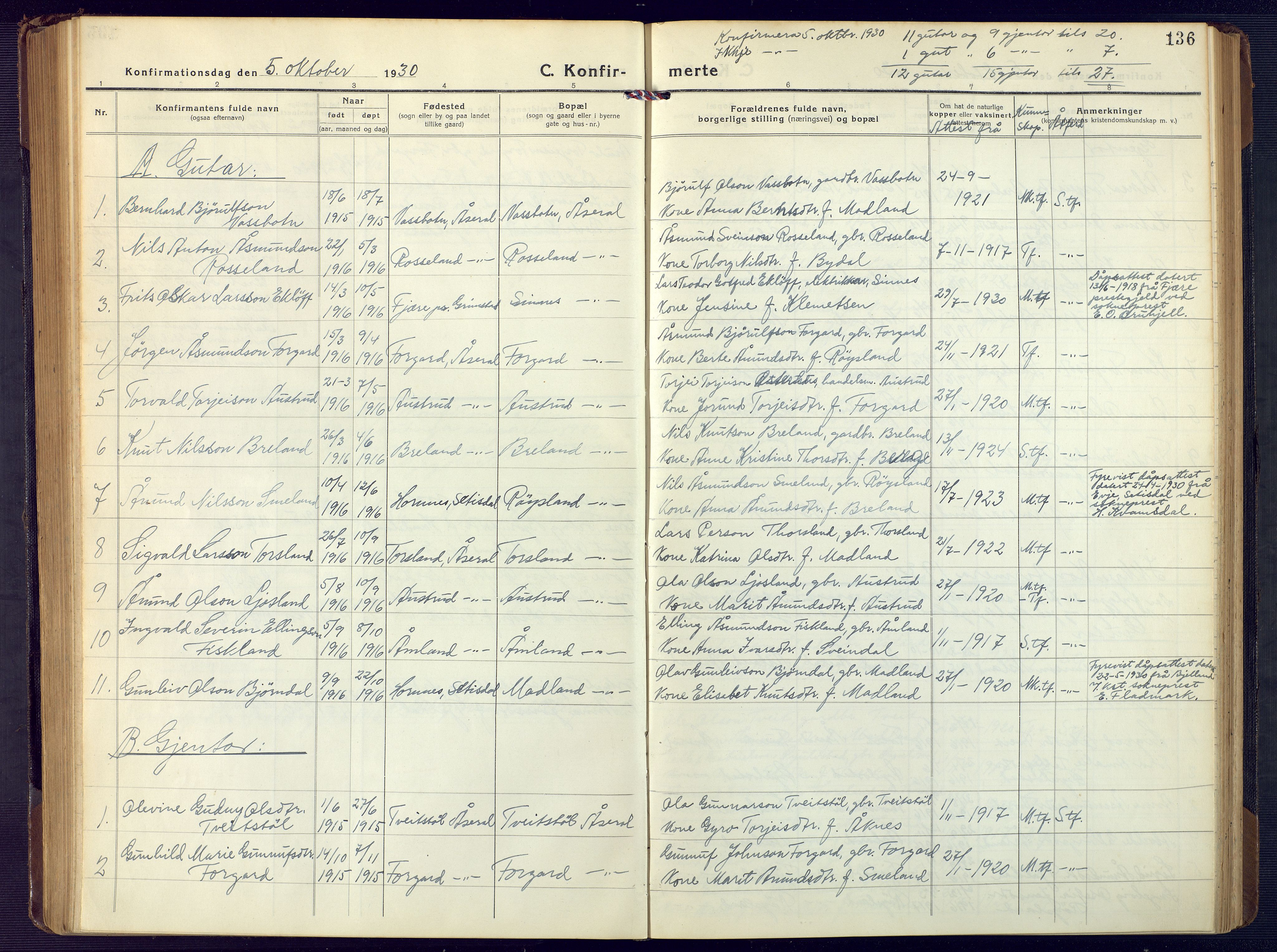 Åseral sokneprestkontor, SAK/1111-0051/F/Fb/L0004: Parish register (copy) no. B 4, 1920-1946, p. 136