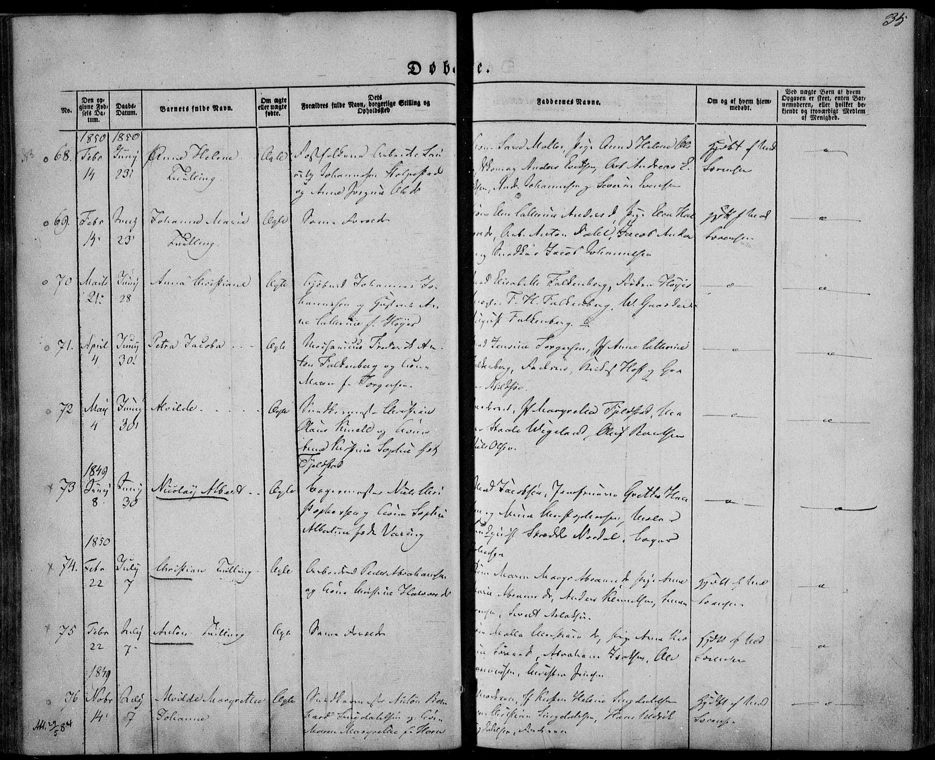 Larvik kirkebøker, AV/SAKO-A-352/F/Fa/L0003: Parish register (official) no. I 3, 1848-1856, p. 35