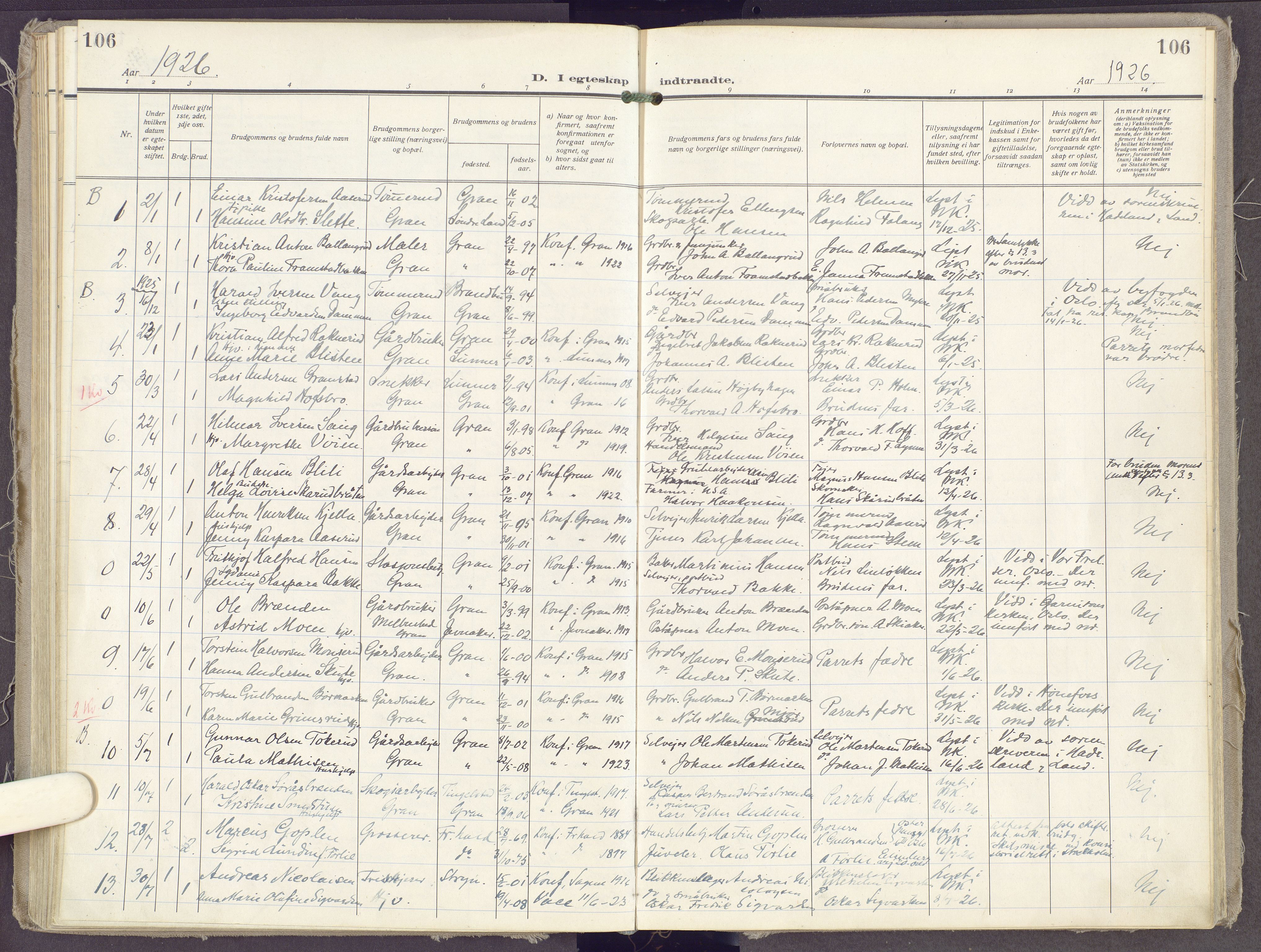 Gran prestekontor, SAH/PREST-112/H/Ha/Haa/L0023: Parish register (official) no. 23, 1919-1938, p. 106