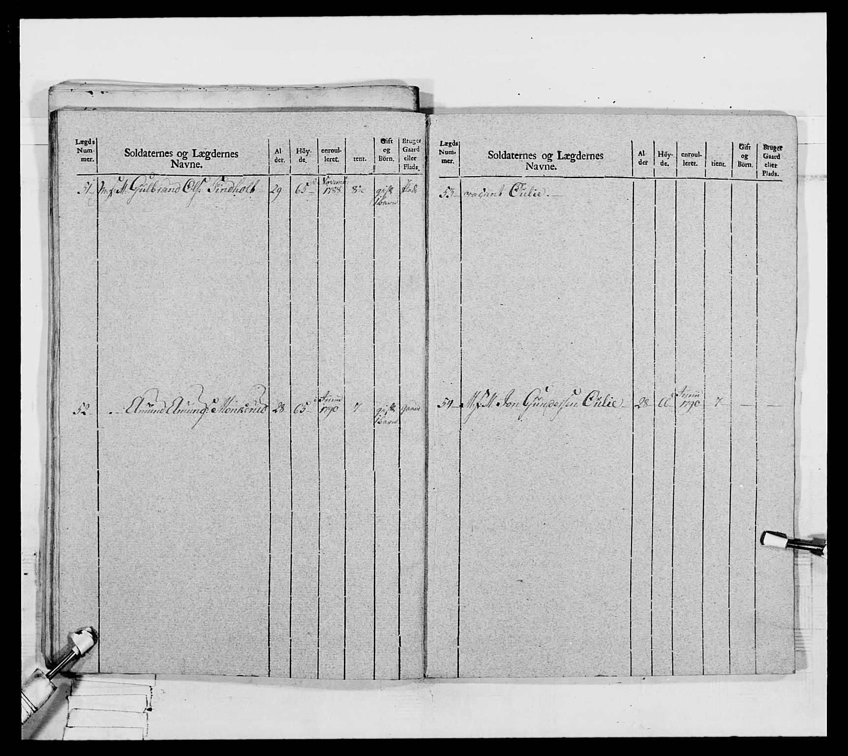 Generalitets- og kommissariatskollegiet, Det kongelige norske kommissariatskollegium, AV/RA-EA-5420/E/Eh/L0067: Opplandske nasjonale infanteriregiment, 1789-1797, p. 483