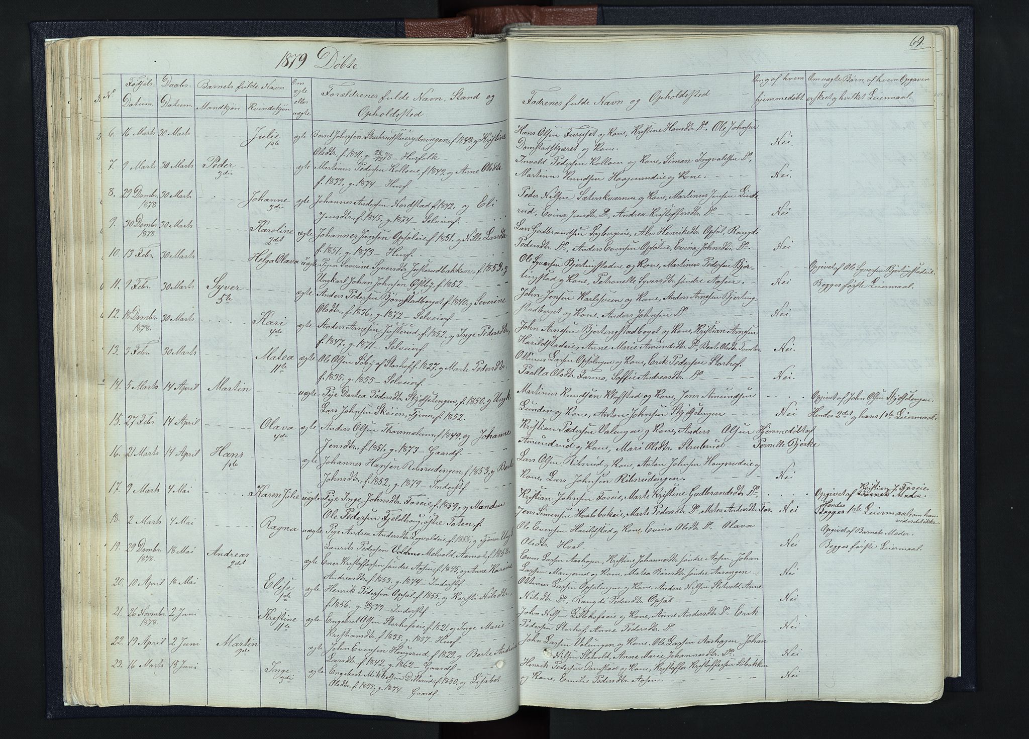 Romedal prestekontor, AV/SAH-PREST-004/L/L0010: Parish register (copy) no. 10, 1860-1895, p. 69