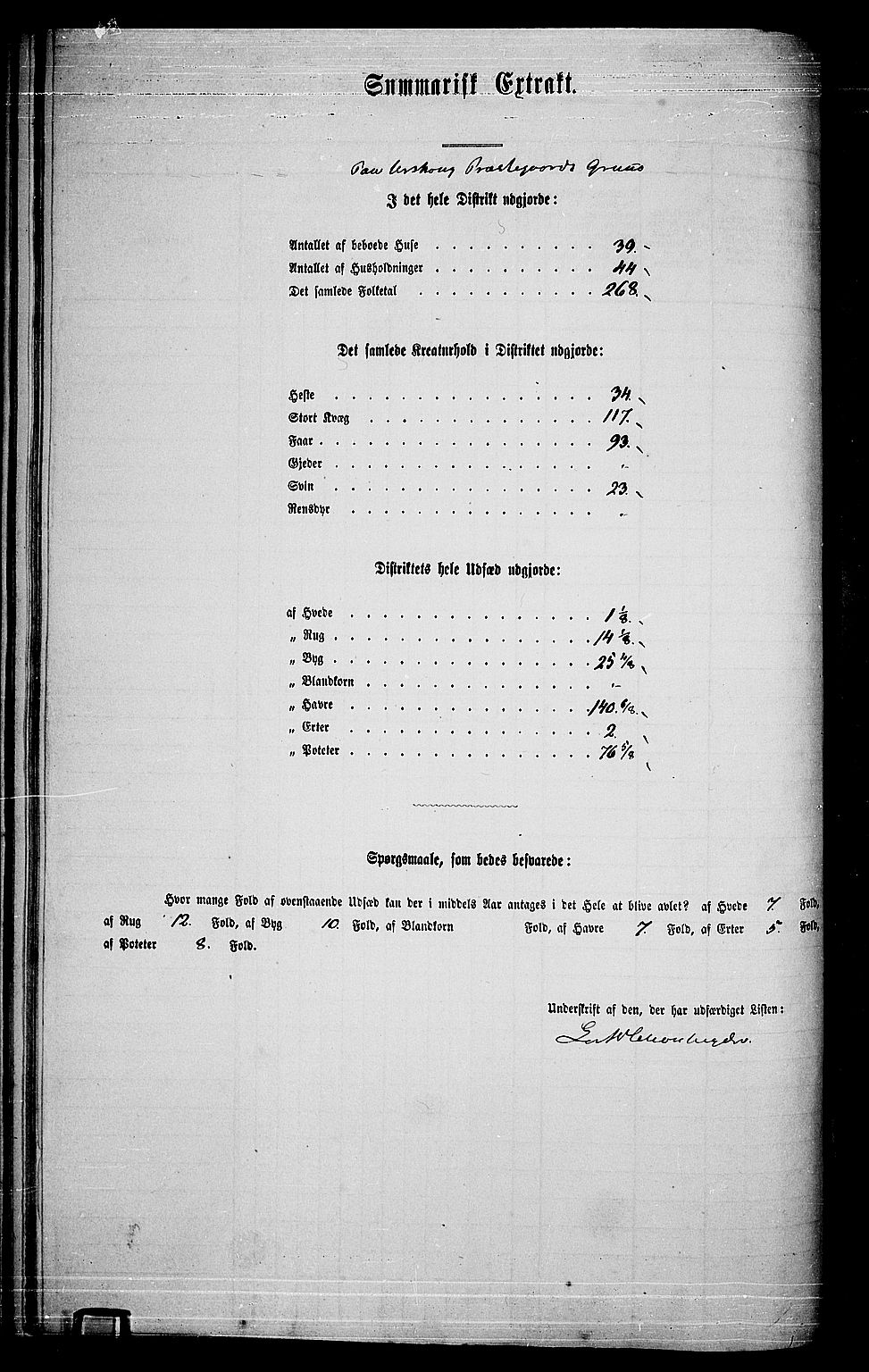 RA, 1865 census for Aurskog, 1865, p. 105