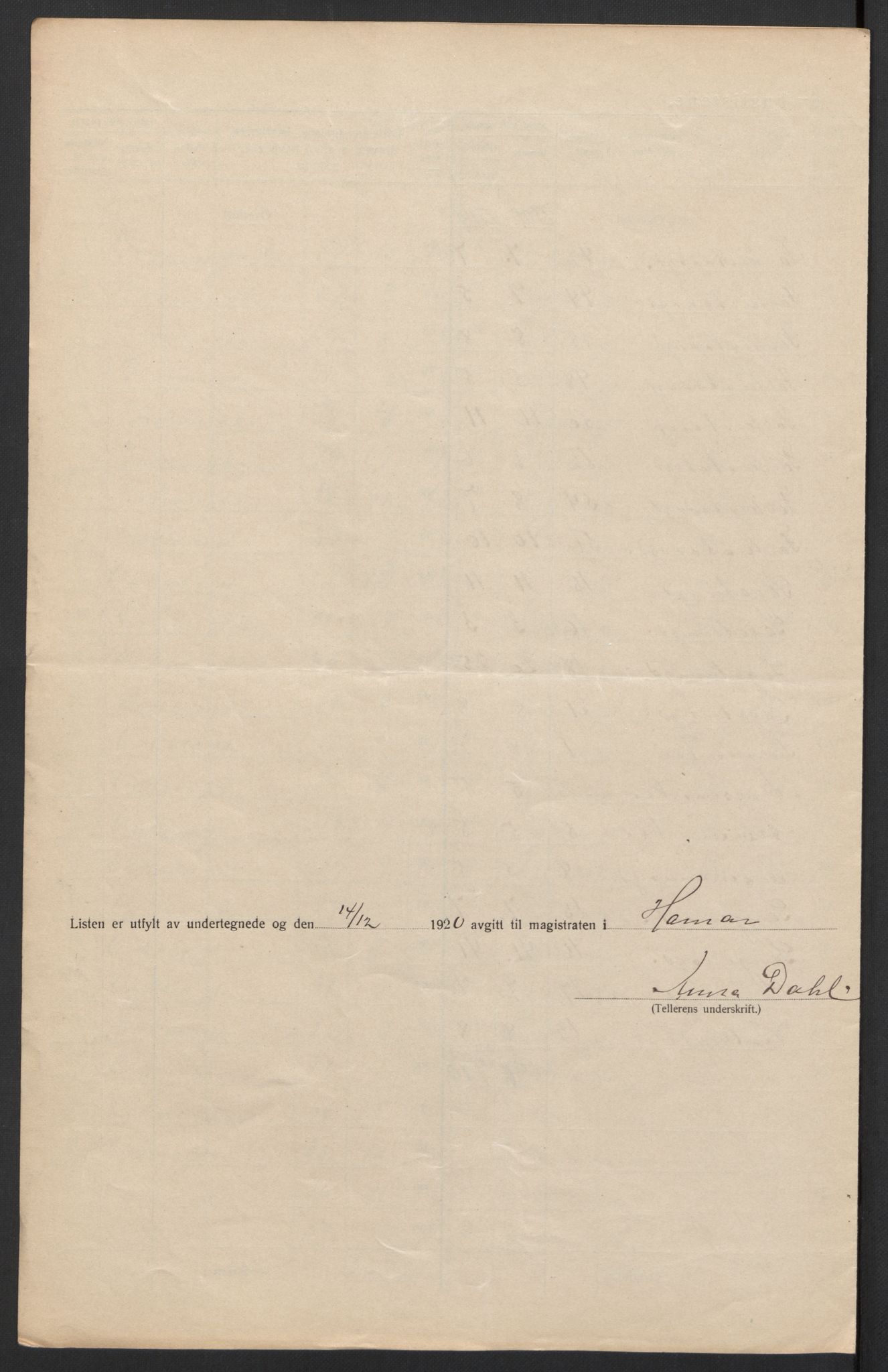 SAH, 1920 census for Hamar, 1920, p. 32