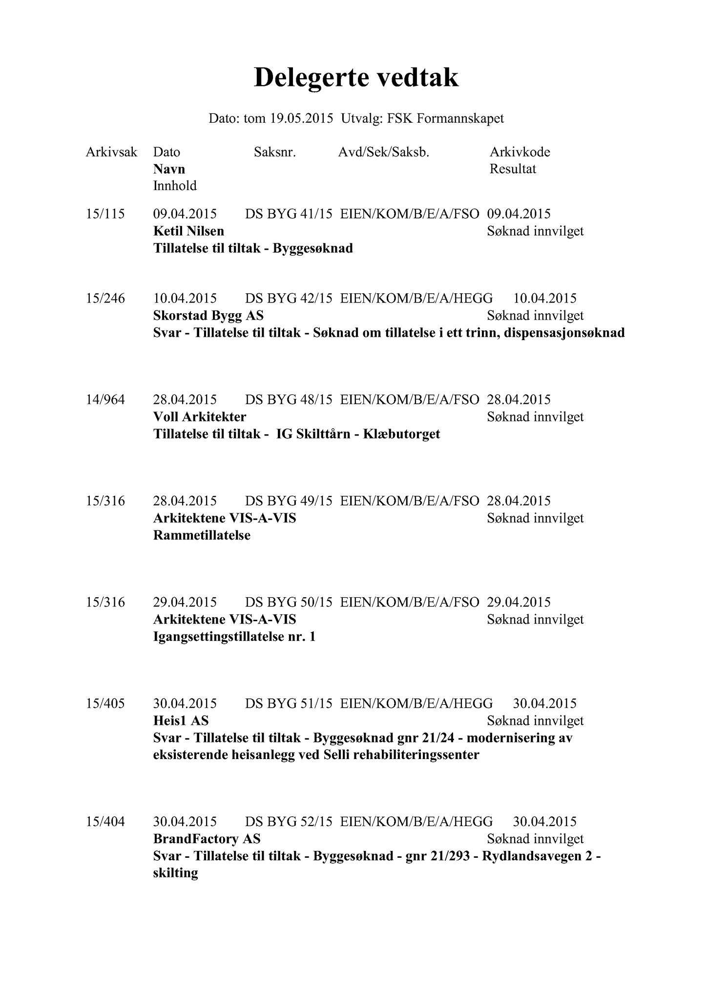 Klæbu Kommune, TRKO/KK/02-FS/L008: Formannsskapet - Møtedokumenter, 2015, p. 1802