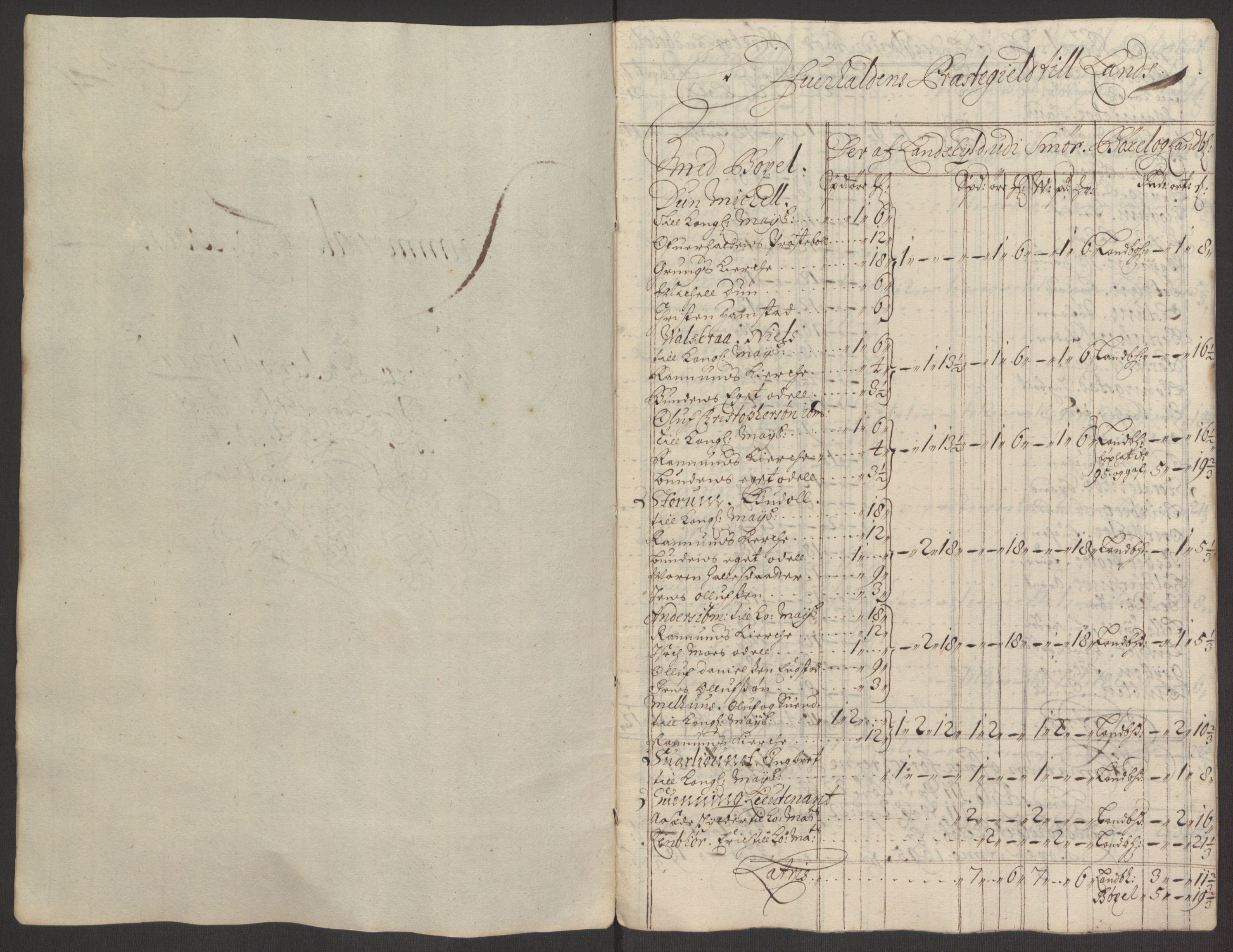Rentekammeret inntil 1814, Reviderte regnskaper, Fogderegnskap, RA/EA-4092/R64/L4424: Fogderegnskap Namdal, 1692-1695, p. 489
