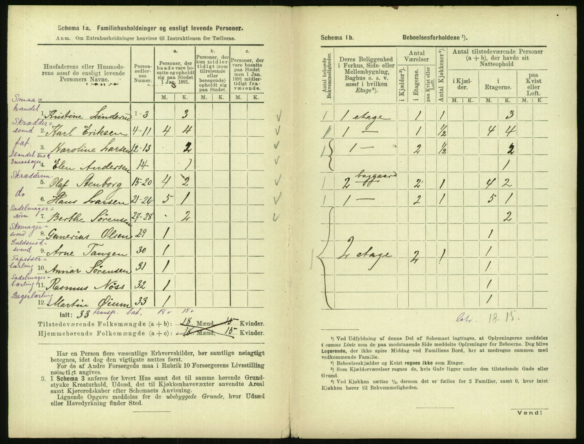 RA, 1891 census for 0301 Kristiania, 1891, p. 15899