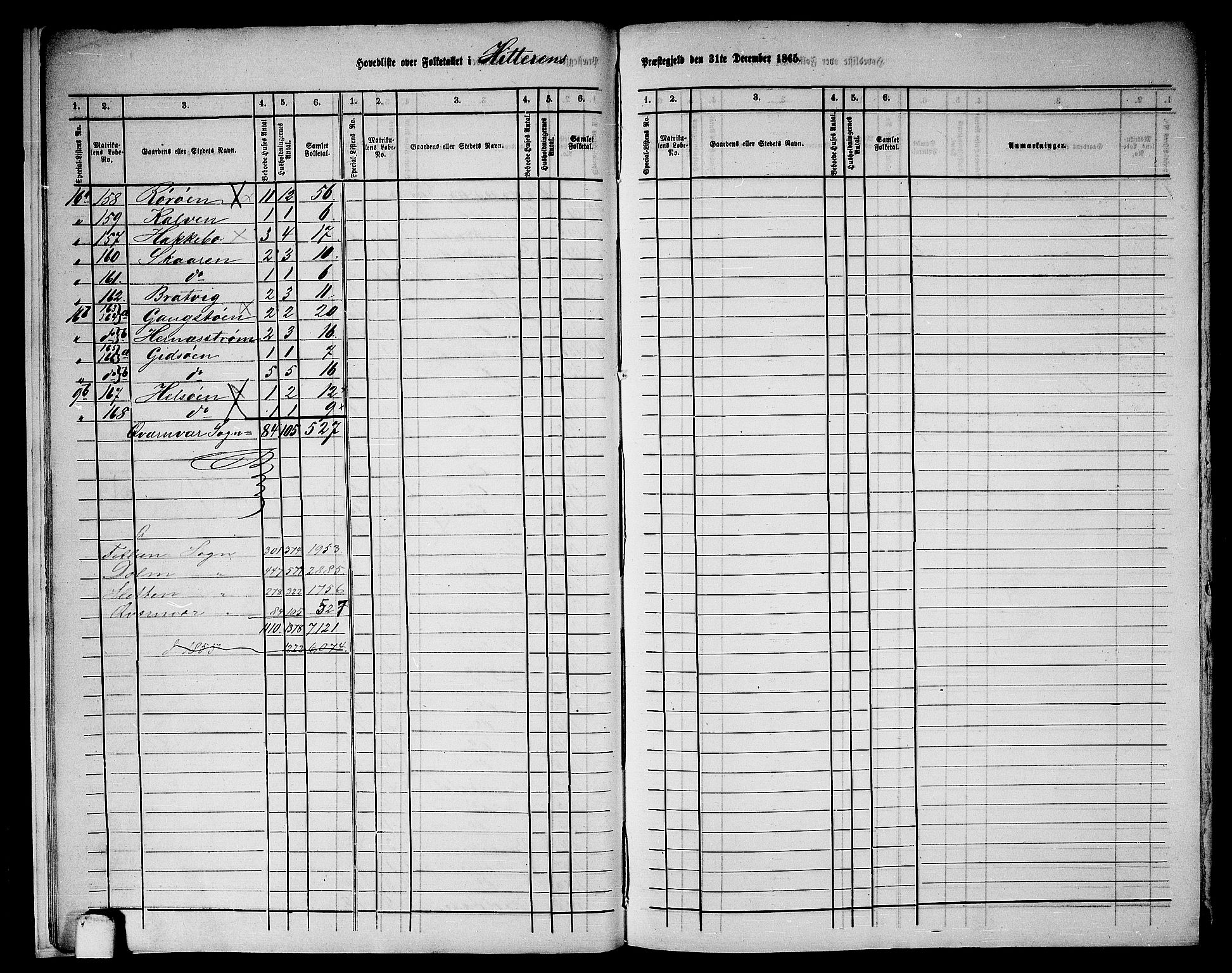 RA, 1865 census for Hitra, 1865, p. 11