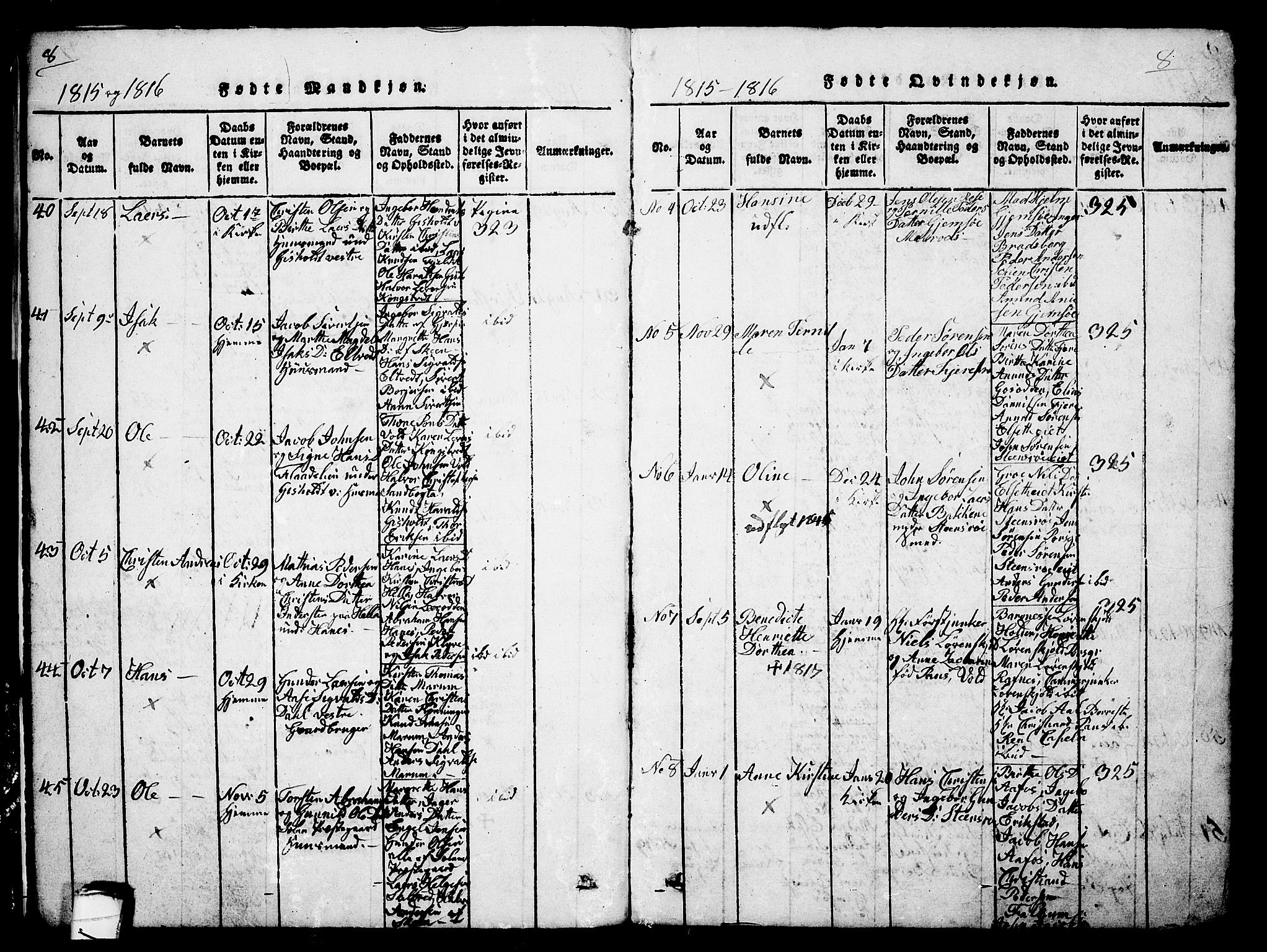 Solum kirkebøker, SAKO/A-306/G/Ga/L0001: Parish register (copy) no. I 1, 1814-1833, p. 8