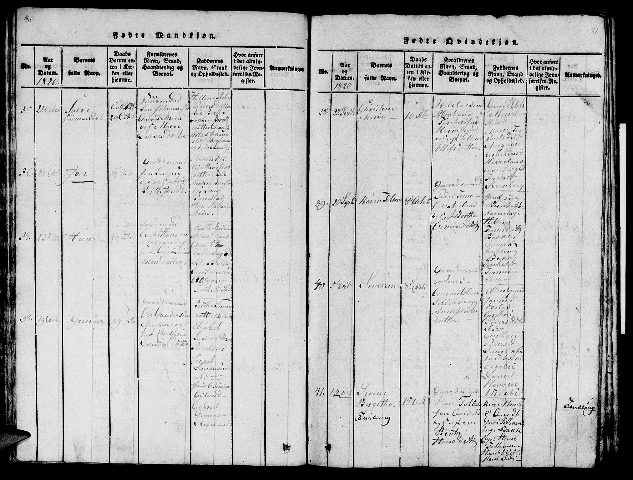 Sokndal sokneprestkontor, AV/SAST-A-101808: Parish register (official) no. A 6, 1815-1826, p. 80-81