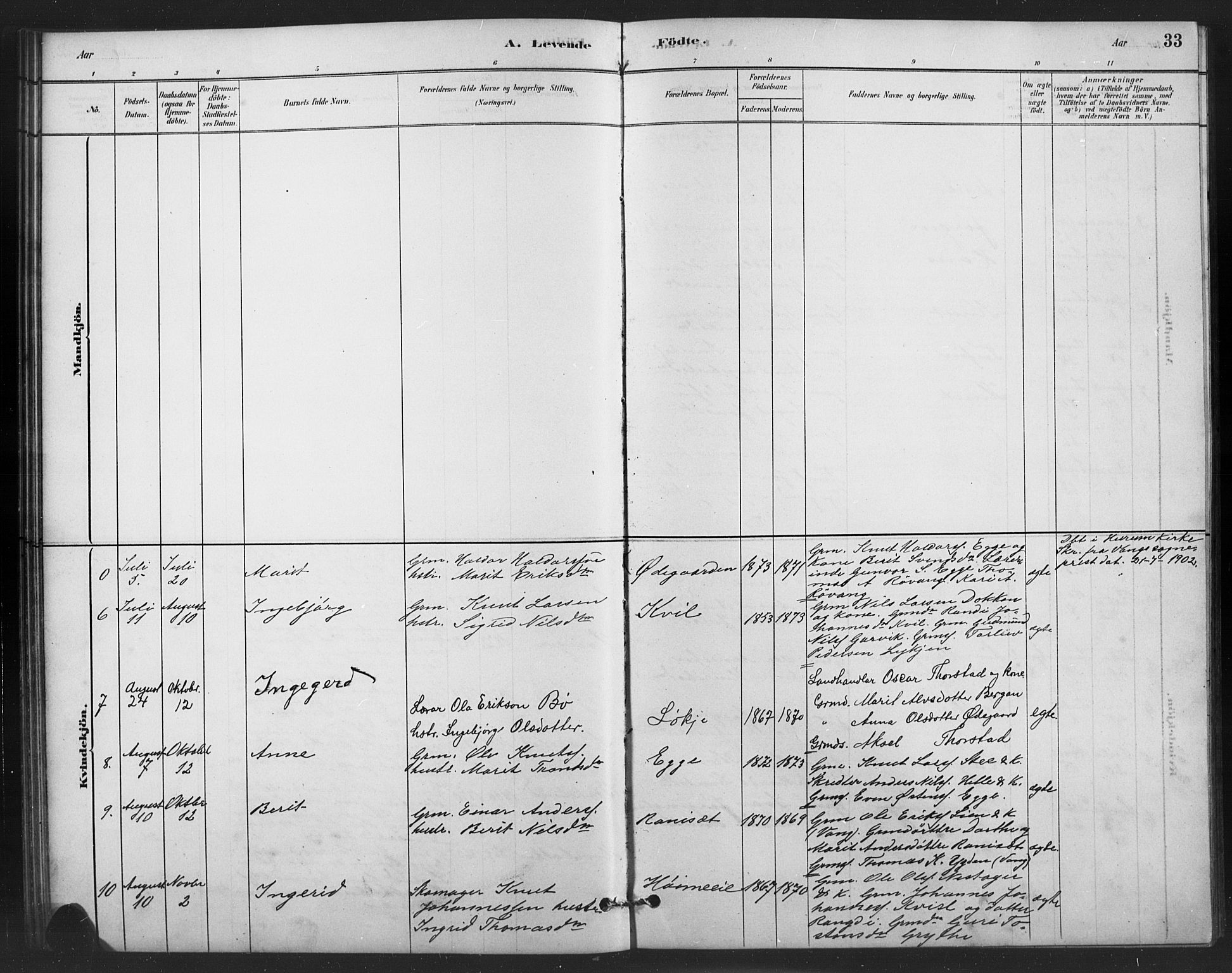 Vestre Slidre prestekontor, SAH/PREST-136/H/Ha/Hab/L0006: Parish register (copy) no. 6, 1881-1915, p. 33