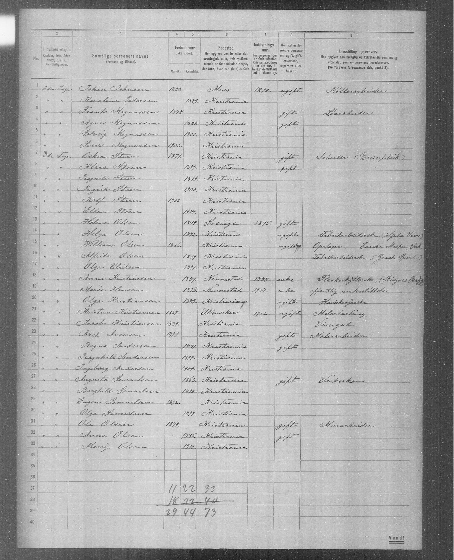 OBA, Municipal Census 1904 for Kristiania, 1904, p. 4917