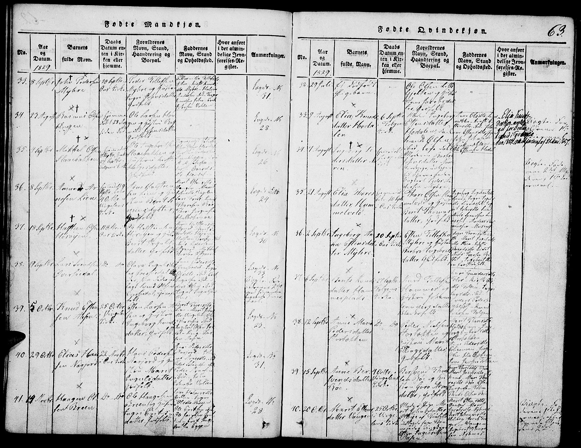 Tolga prestekontor, AV/SAH-PREST-062/K/L0004: Parish register (official) no. 4, 1815-1836, p. 63