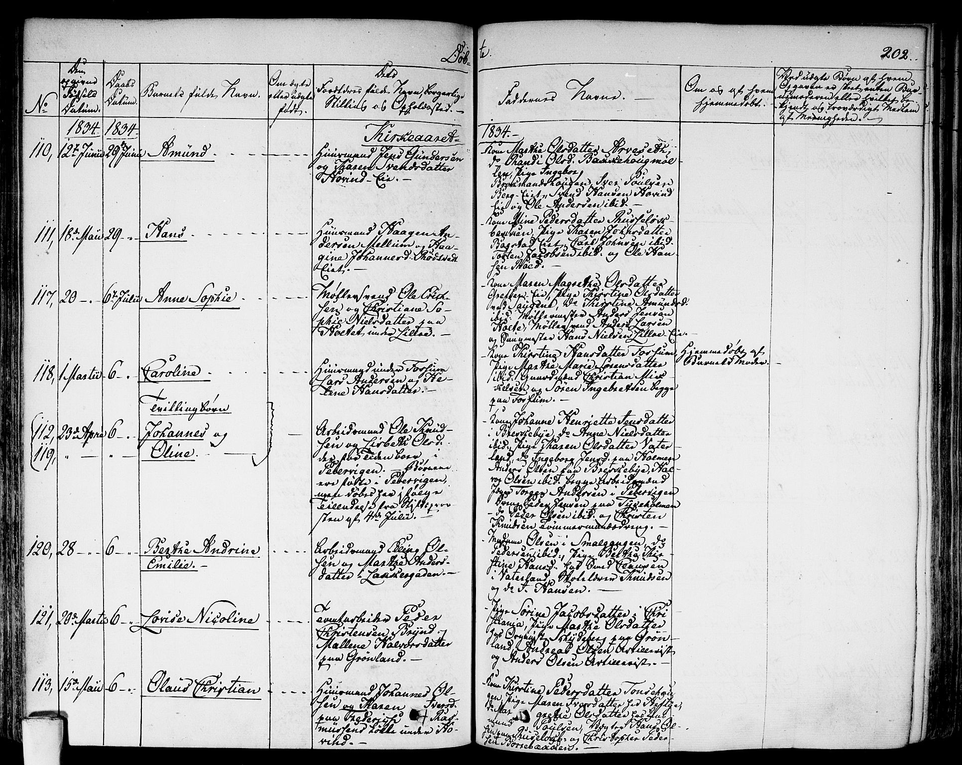 Aker prestekontor kirkebøker, SAO/A-10861/F/L0013: Parish register (official) no. 13, 1828-1837, p. 202