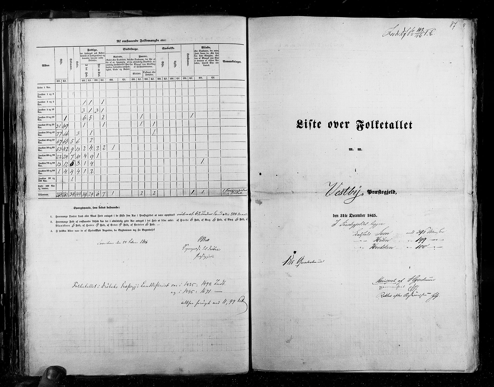 RA, Census 1845, vol. 2: Smålenenes amt og Akershus amt, 1845, p. 87