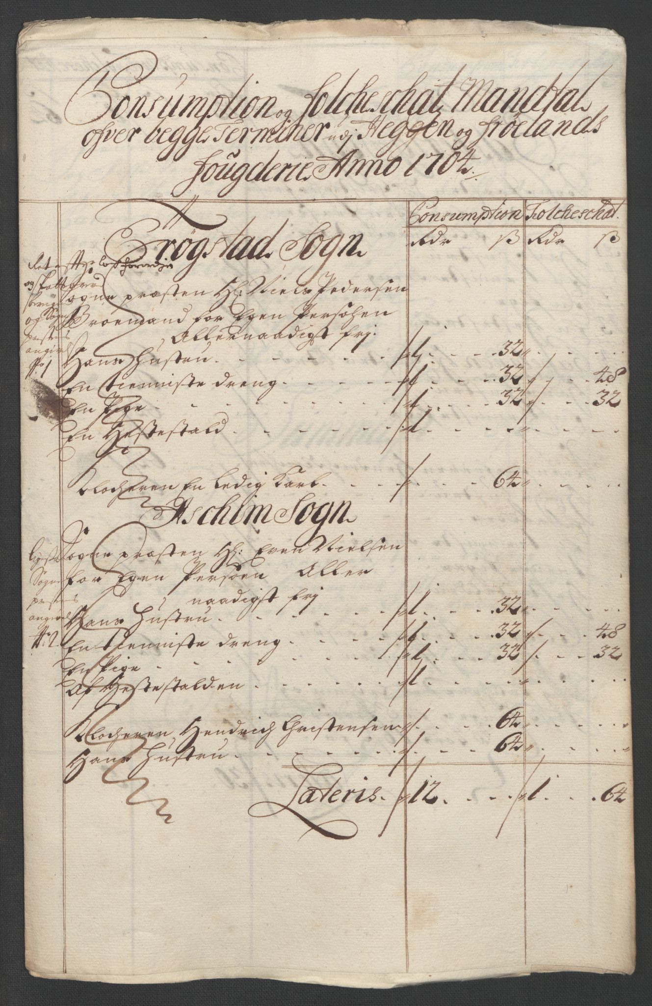 Rentekammeret inntil 1814, Reviderte regnskaper, Fogderegnskap, RA/EA-4092/R07/L0296: Fogderegnskap Rakkestad, Heggen og Frøland, 1704, p. 244