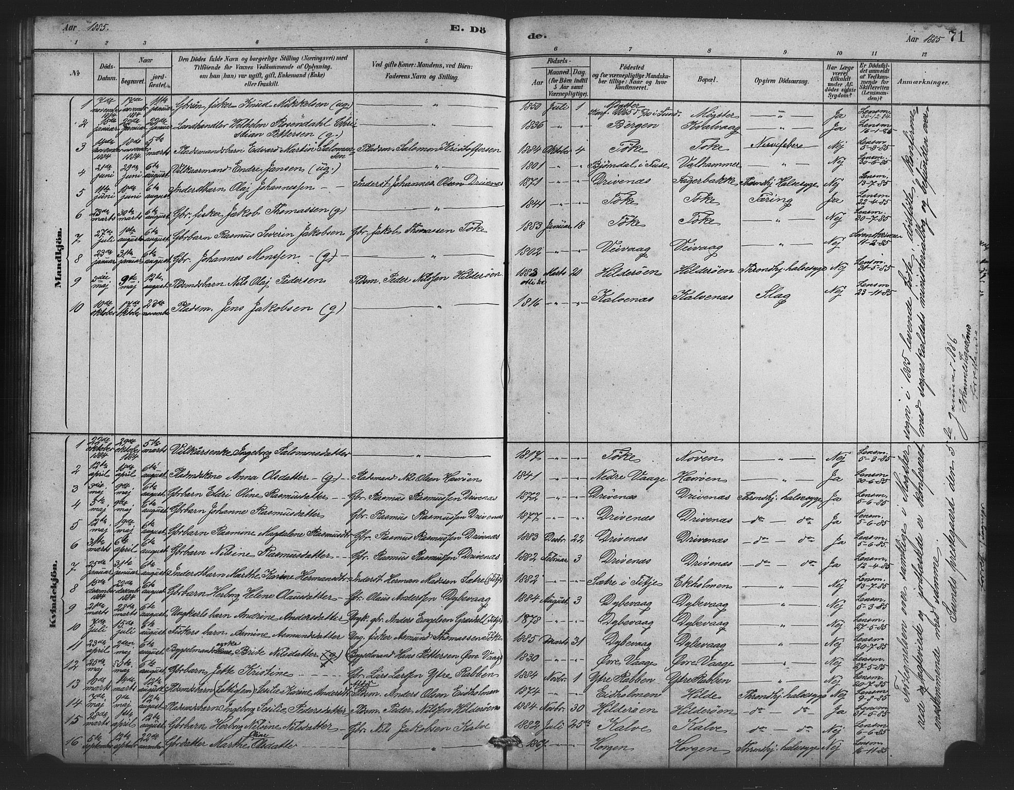Austevoll Sokneprestembete, SAB/A-74201/H/Hab: Parish register (copy) no. B 3, 1879-1888, p. 71