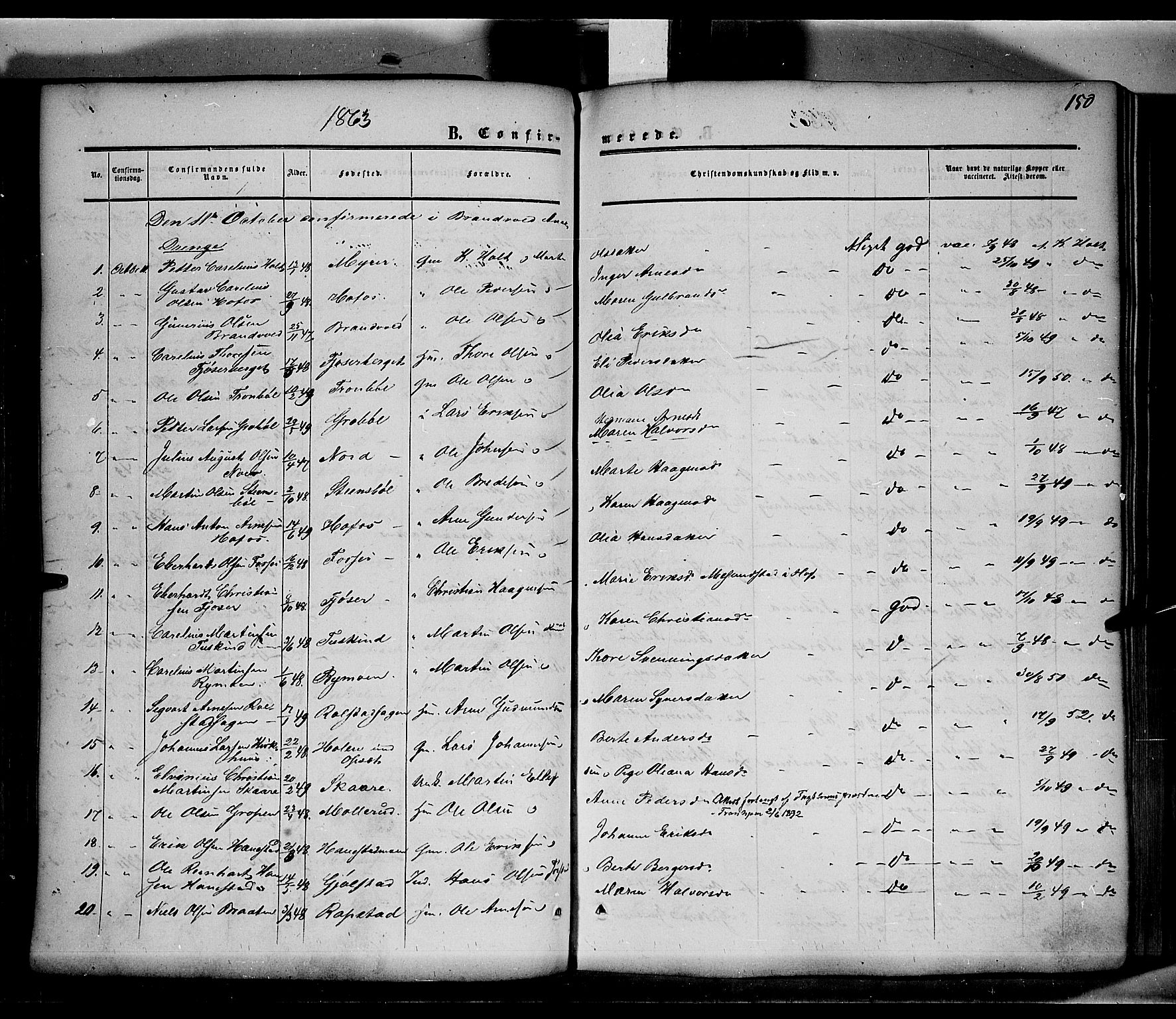 Grue prestekontor, AV/SAH-PREST-036/H/Ha/Haa/L0009: Parish register (official) no. 9, 1859-1863, p. 150