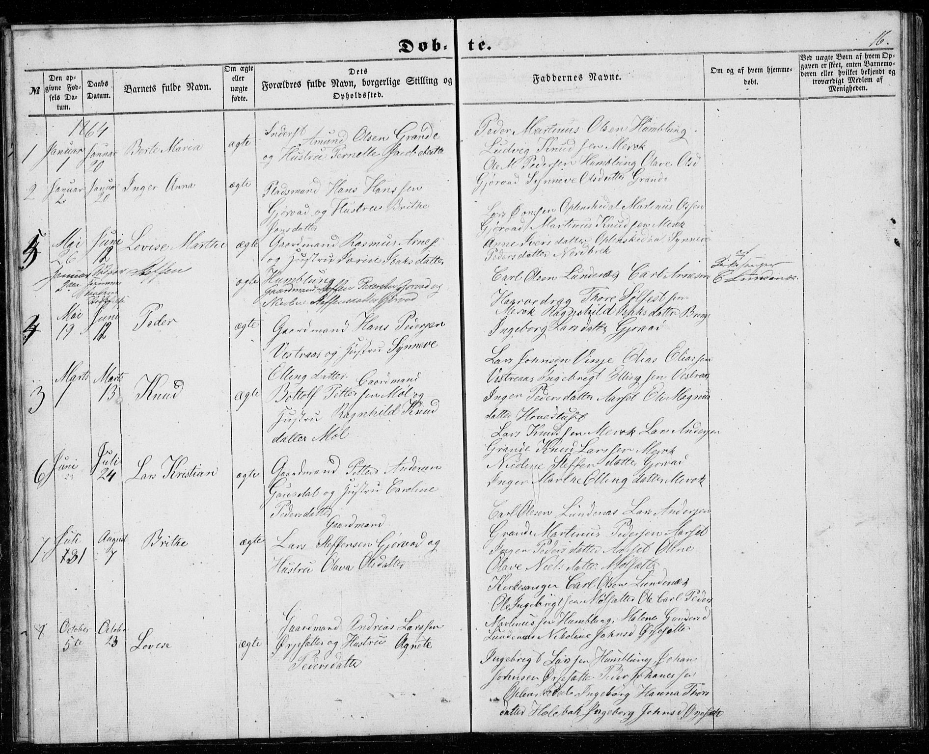 Ministerialprotokoller, klokkerbøker og fødselsregistre - Møre og Romsdal, SAT/A-1454/518/L0234: Parish register (copy) no. 518C01, 1854-1884, p. 16