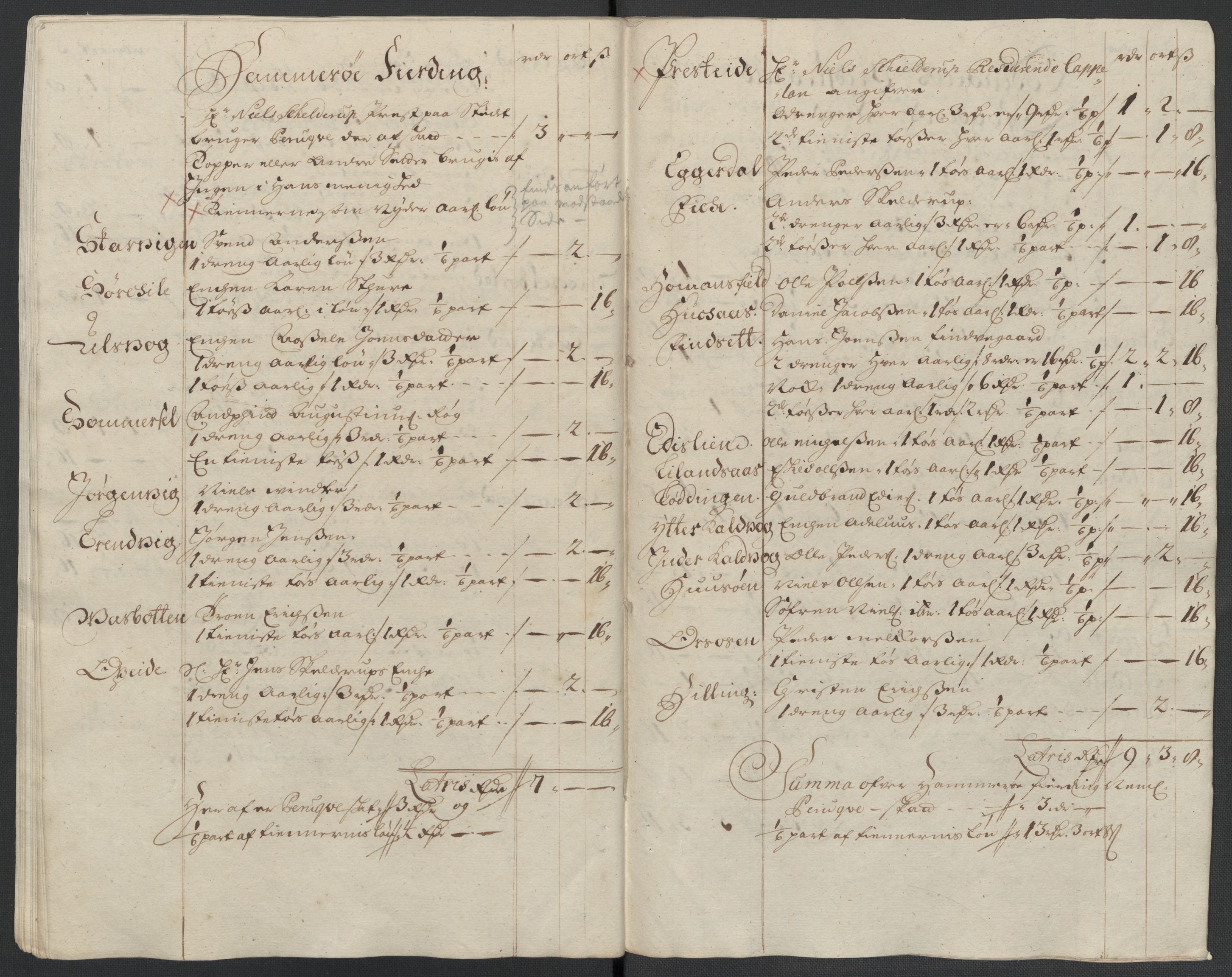 Rentekammeret inntil 1814, Reviderte regnskaper, Fogderegnskap, RA/EA-4092/R66/L4582: Fogderegnskap Salten, 1711-1712, p. 148