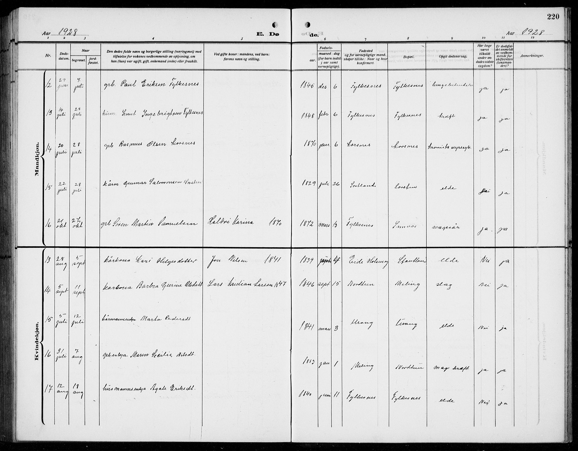 Finnås sokneprestembete, AV/SAB-A-99925/H/Ha/Hab/Habb/L0006: Parish register (copy) no. B 6, 1920-1936, p. 220