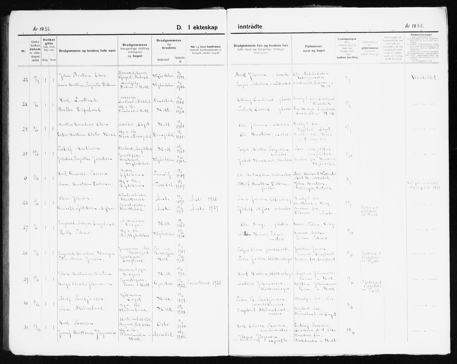 Holt sokneprestkontor, SAK/1111-0021/F/Fb/L0012: Parish register (copy) no. B 12, 1919-1944