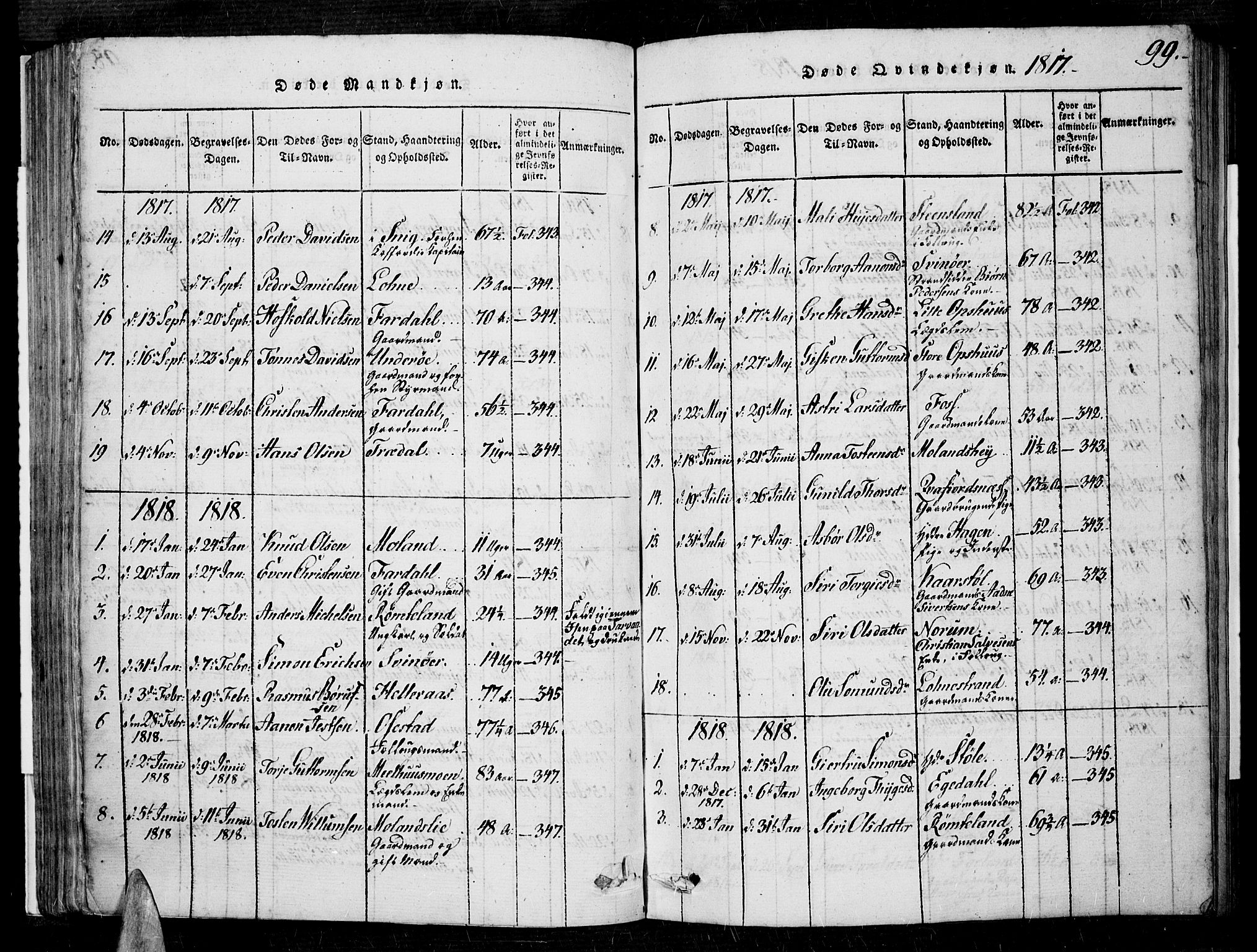 Sør-Audnedal sokneprestkontor, AV/SAK-1111-0039/F/Fa/Fab/L0005: Parish register (official) no. A 5, 1816-1830, p. 99