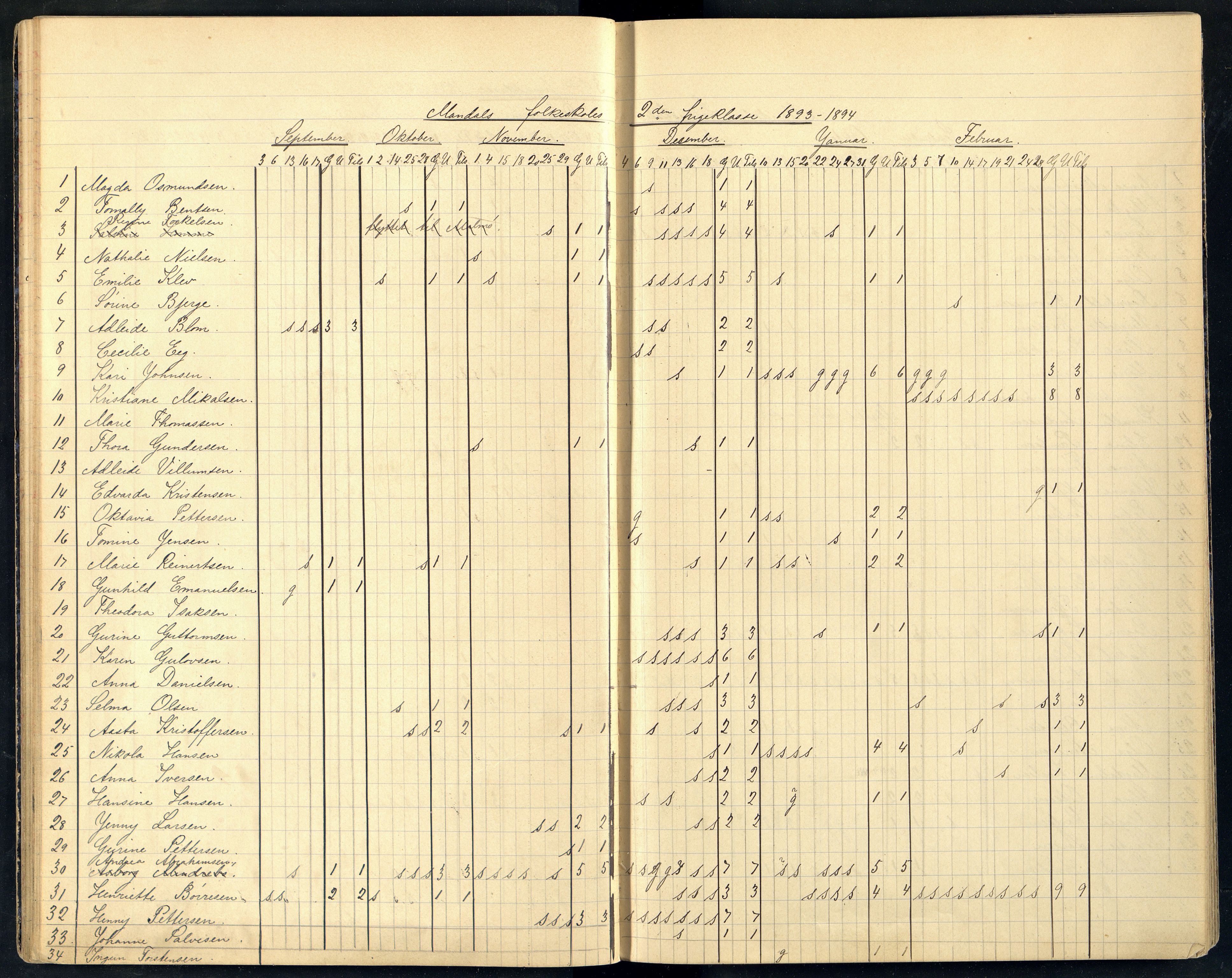 Mandal By - Mandal Allmueskole/Folkeskole/Skole, ARKSOR/1002MG551/I/L0008: Dagbok, 1892-1896