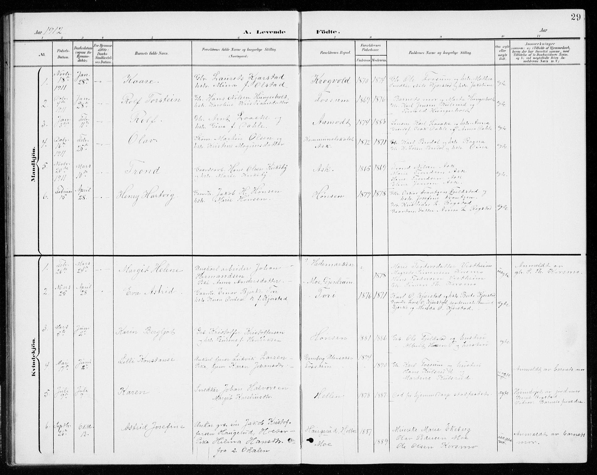 Gjerdrum prestekontor Kirkebøker, SAO/A-10412b/G/Gb/L0001: Parish register (copy) no. II 1, 1901-1944, p. 29