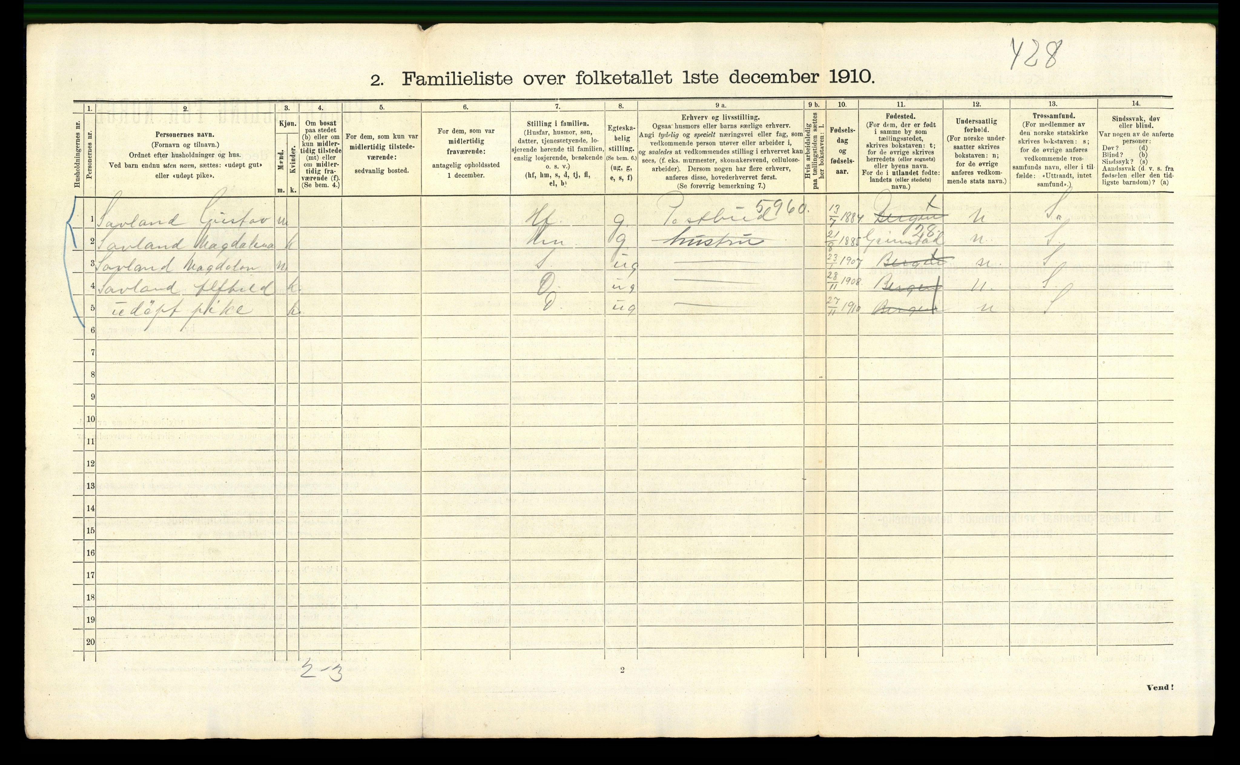 RA, 1910 census for Bergen, 1910, p. 40528