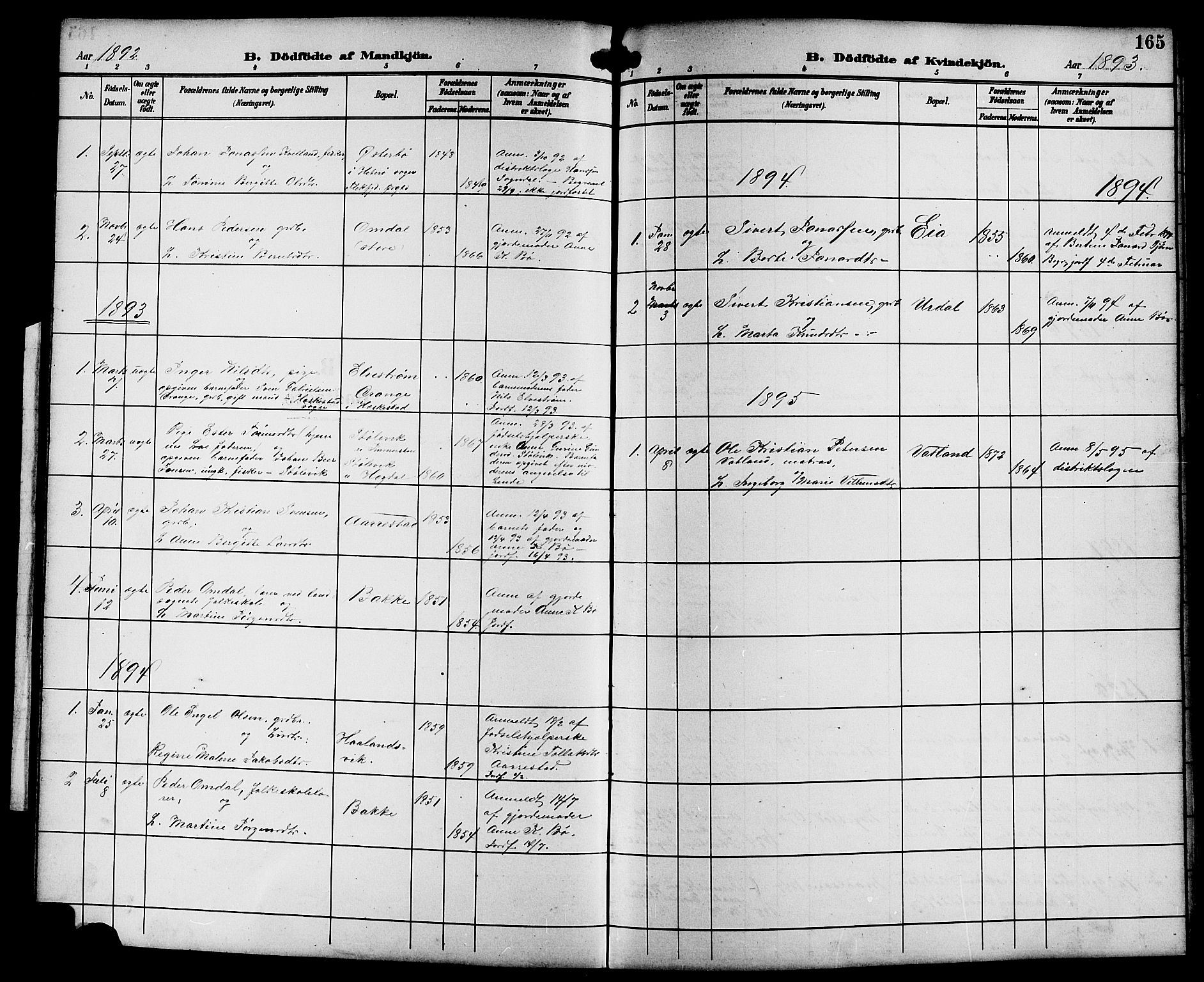 Sokndal sokneprestkontor, AV/SAST-A-101808: Parish register (copy) no. B 6, 1892-1907, p. 165