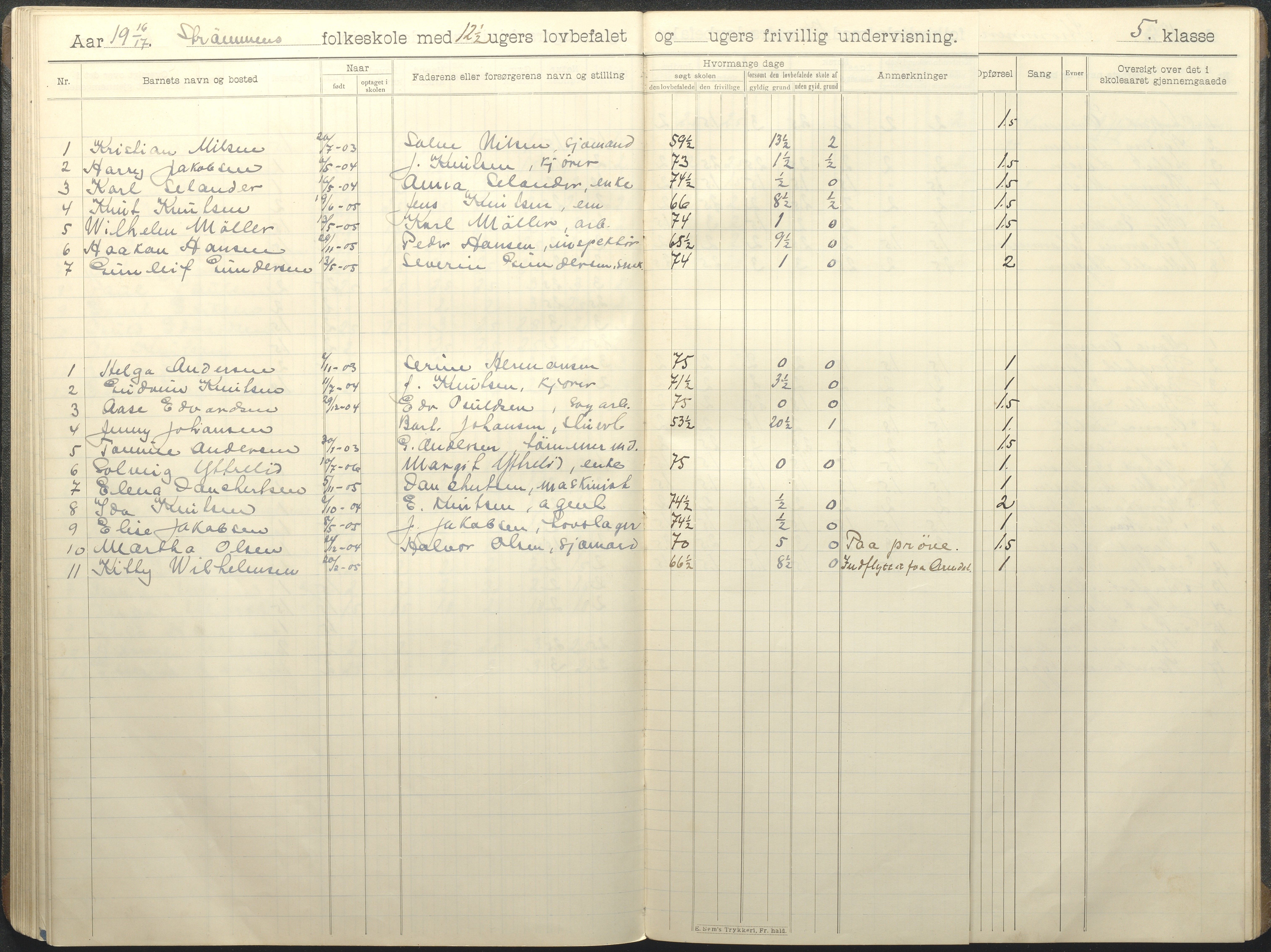 Øyestad kommune frem til 1979, AAKS/KA0920-PK/06/06G/L0011: Skoleprotokoll, 1910-1918