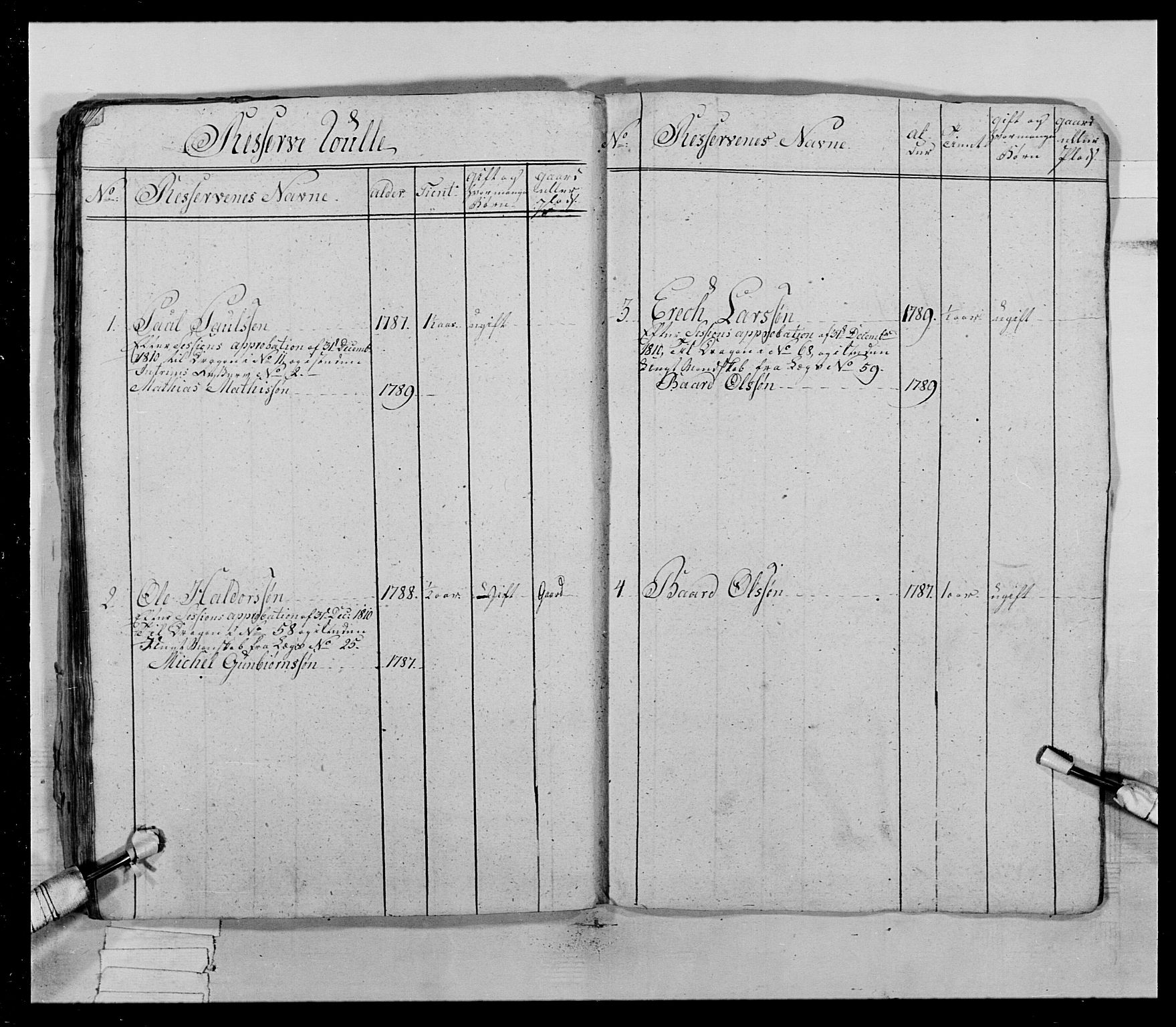 Generalitets- og kommissariatskollegiet, Det kongelige norske kommissariatskollegium, AV/RA-EA-5420/E/Eh/L0022b: Trondheimske dragonregiment, 1809-1811, p. 126