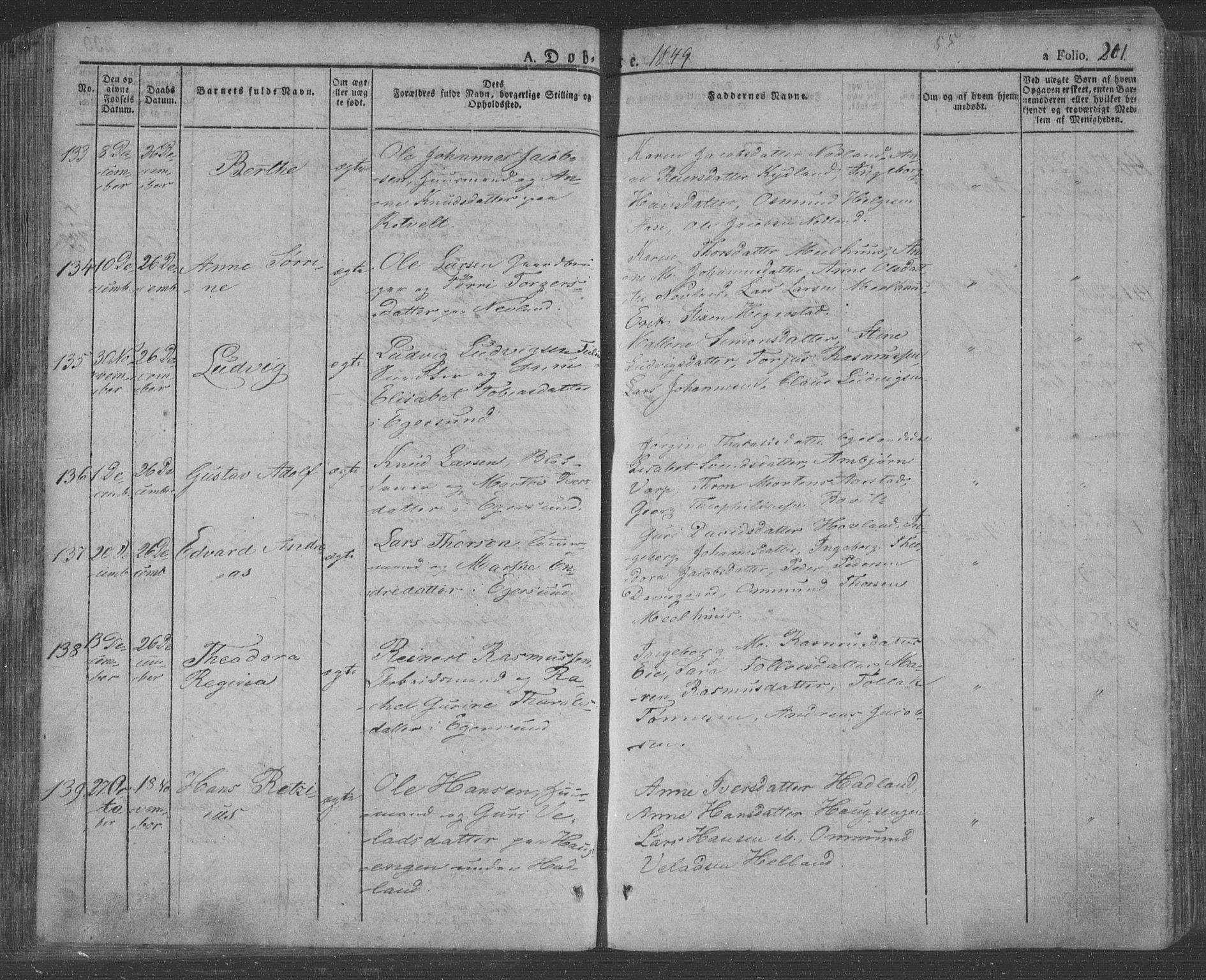 Eigersund sokneprestkontor, AV/SAST-A-101807/S08/L0009: Parish register (official) no. A 9, 1827-1850, p. 201