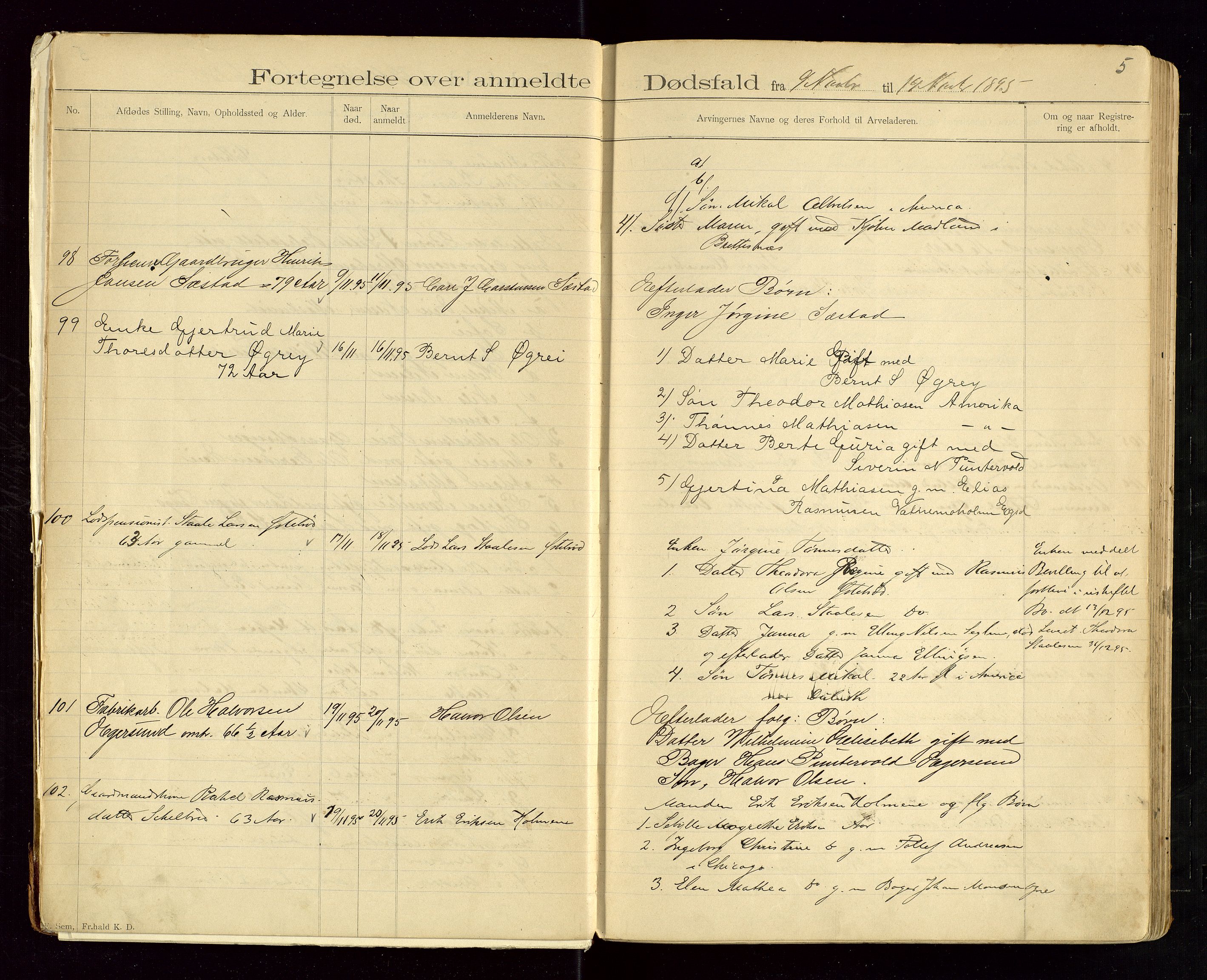 Eigersund lensmannskontor, SAST/A-100171/Gga/L0004: "Dødsfalds-Protokol" m/alfabetisk navneregister, 1895-1905, p. 5