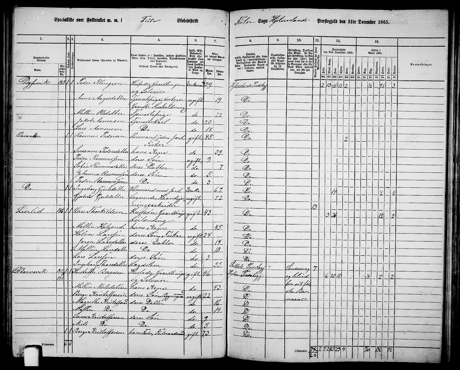 RA, 1865 census for Hjelmeland, 1865, p. 108