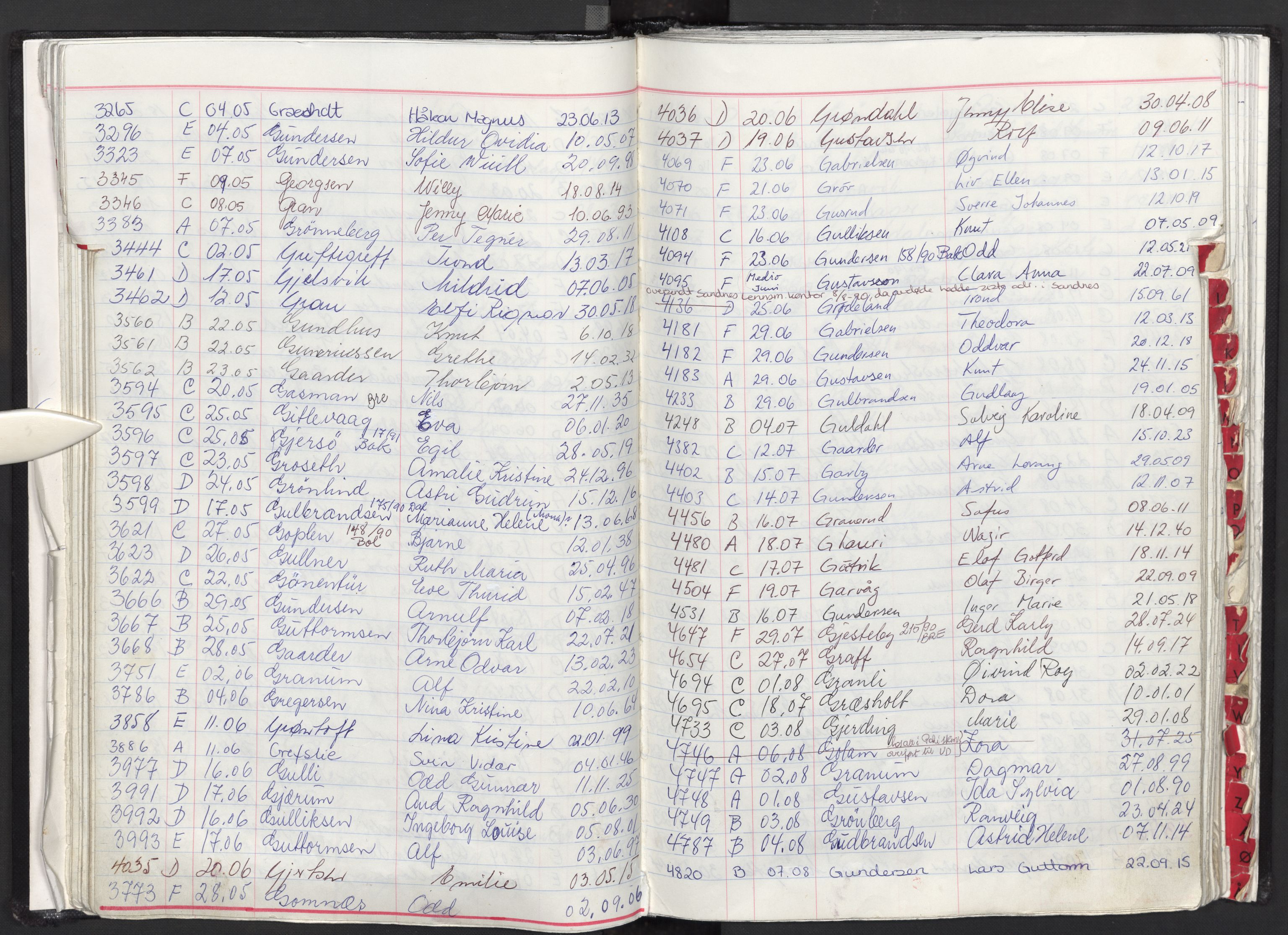 Oslo skifterett, AV/SAO-A-10383/F/Fa/Faa/L0090: Navneregister dødsfallssaker, 1990