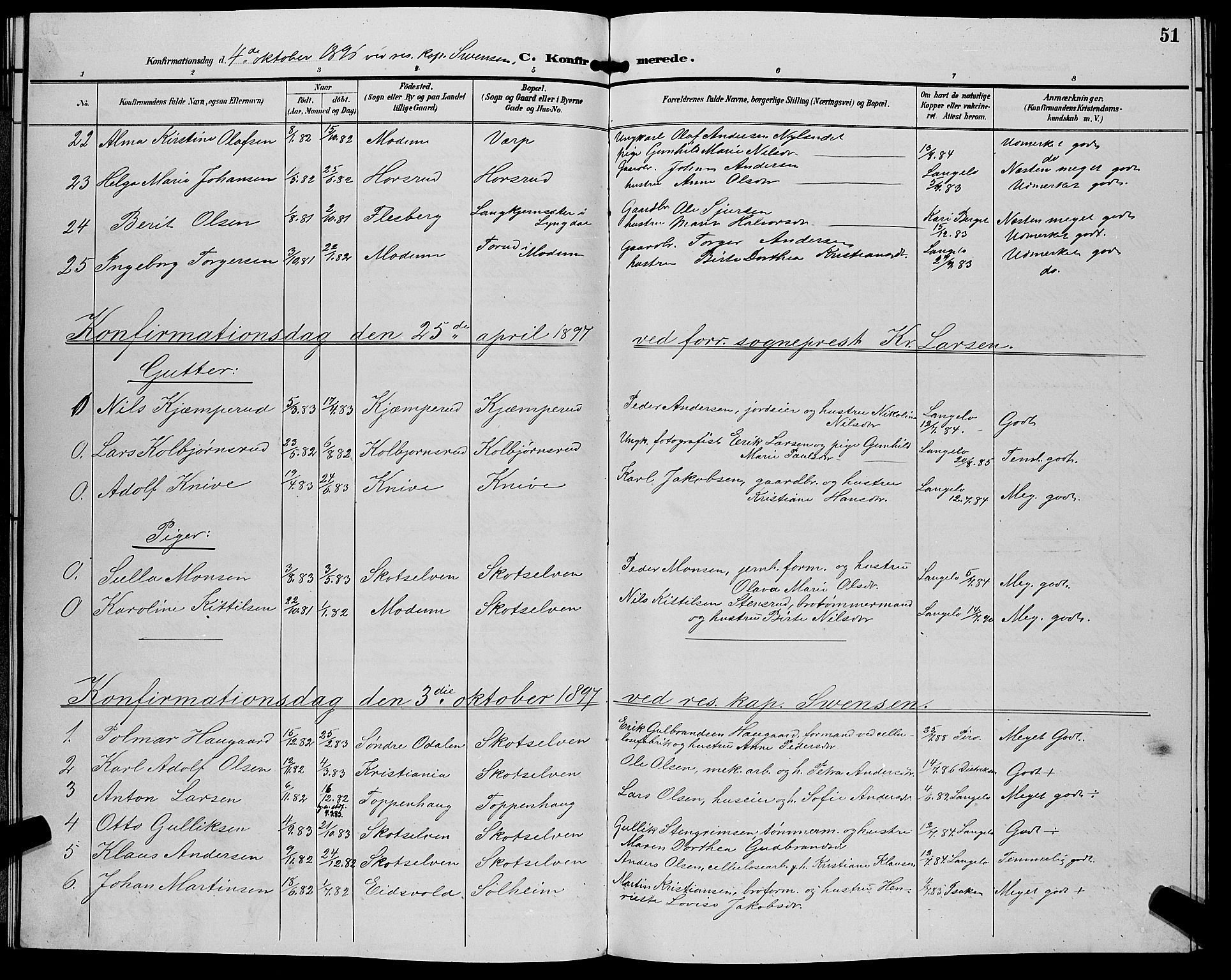 Eiker kirkebøker, AV/SAKO-A-4/G/Gb/L0004: Parish register (copy) no. II 4, 1894-1900, p. 51